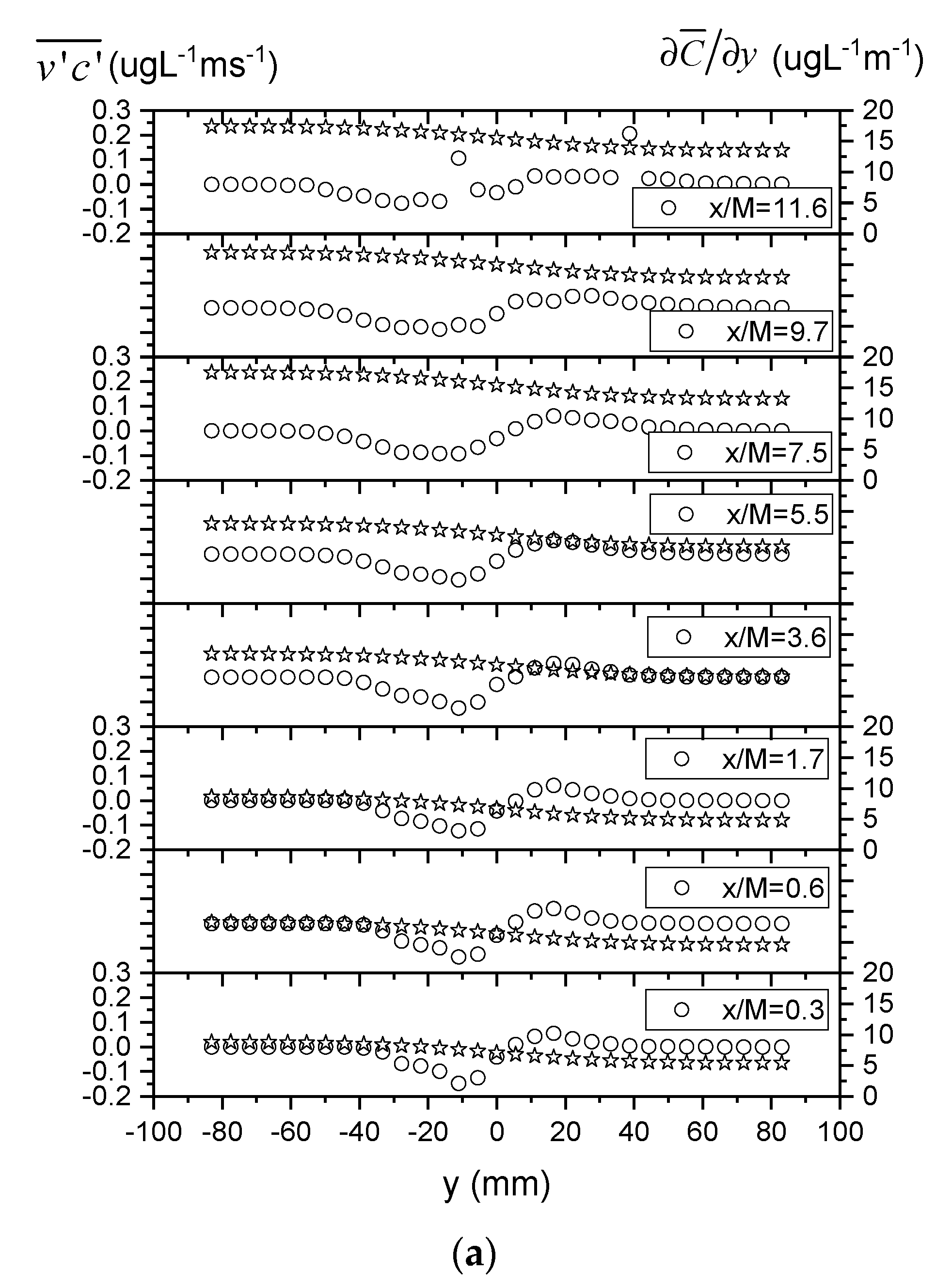 Water 13 00294 g012a Water 13 00294 g012a
