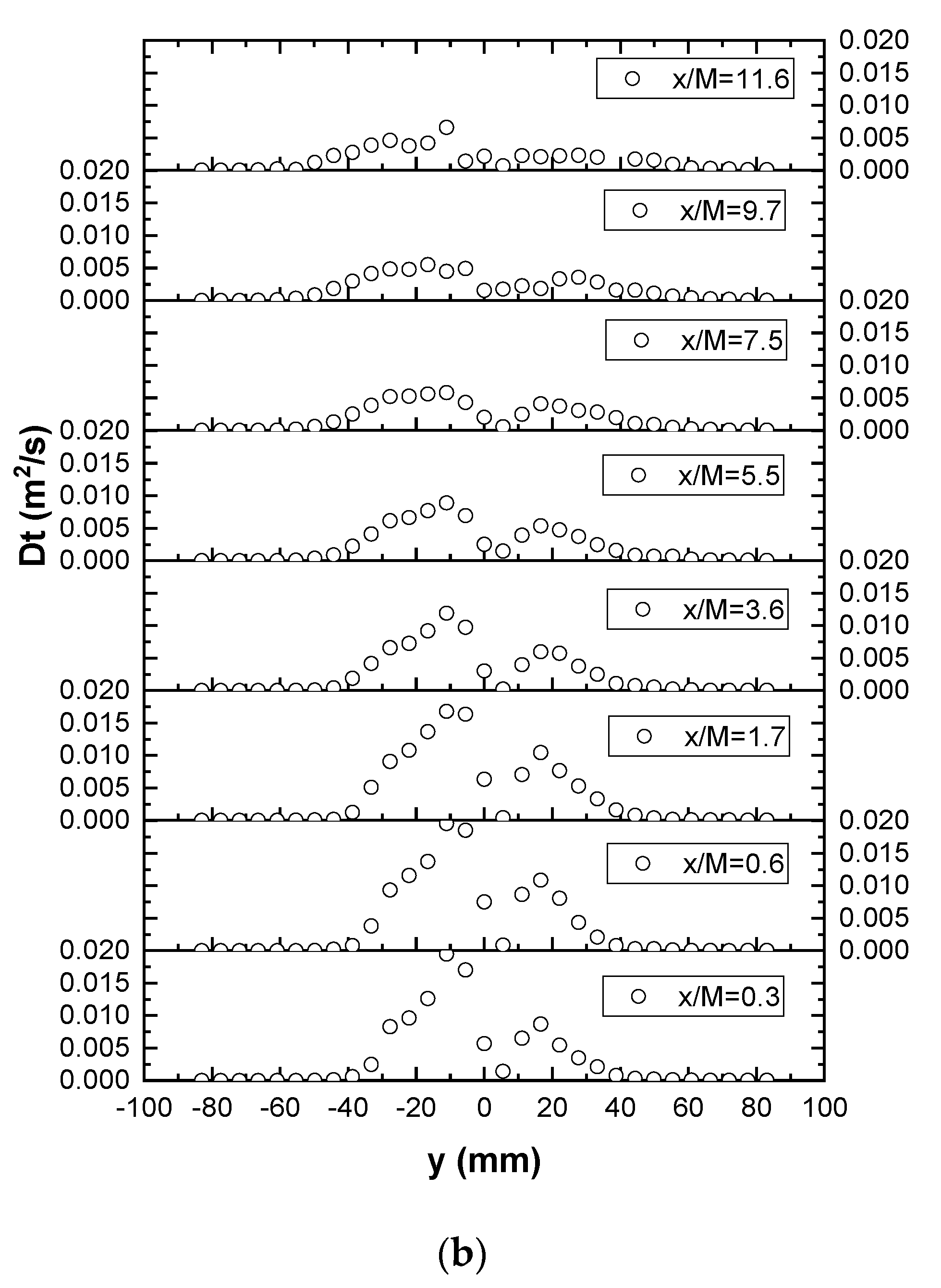 Water 13 00294 g012b Water 13 00294 g012b