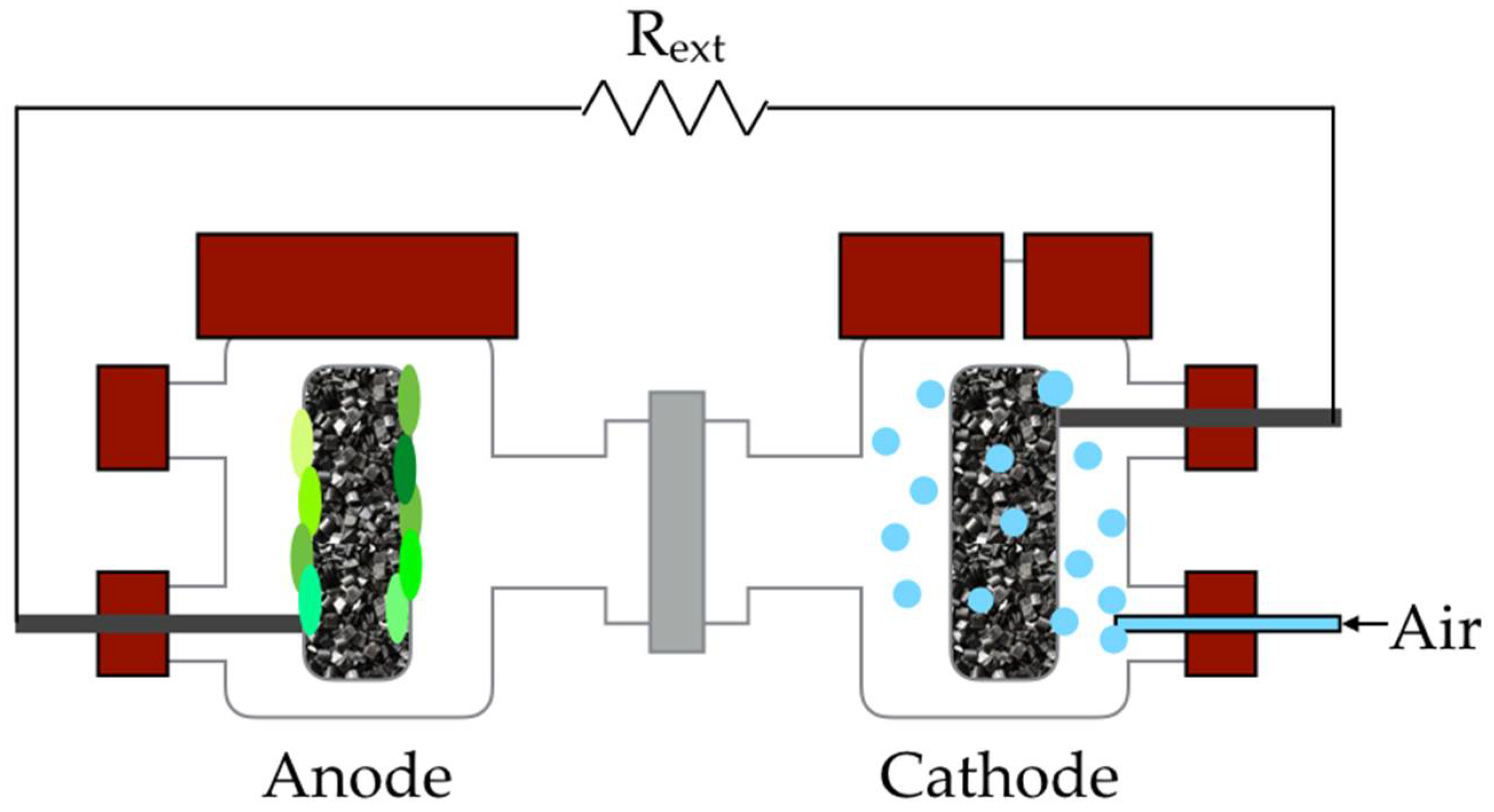 Water 13 00295 g001 Water 13 00295 g001