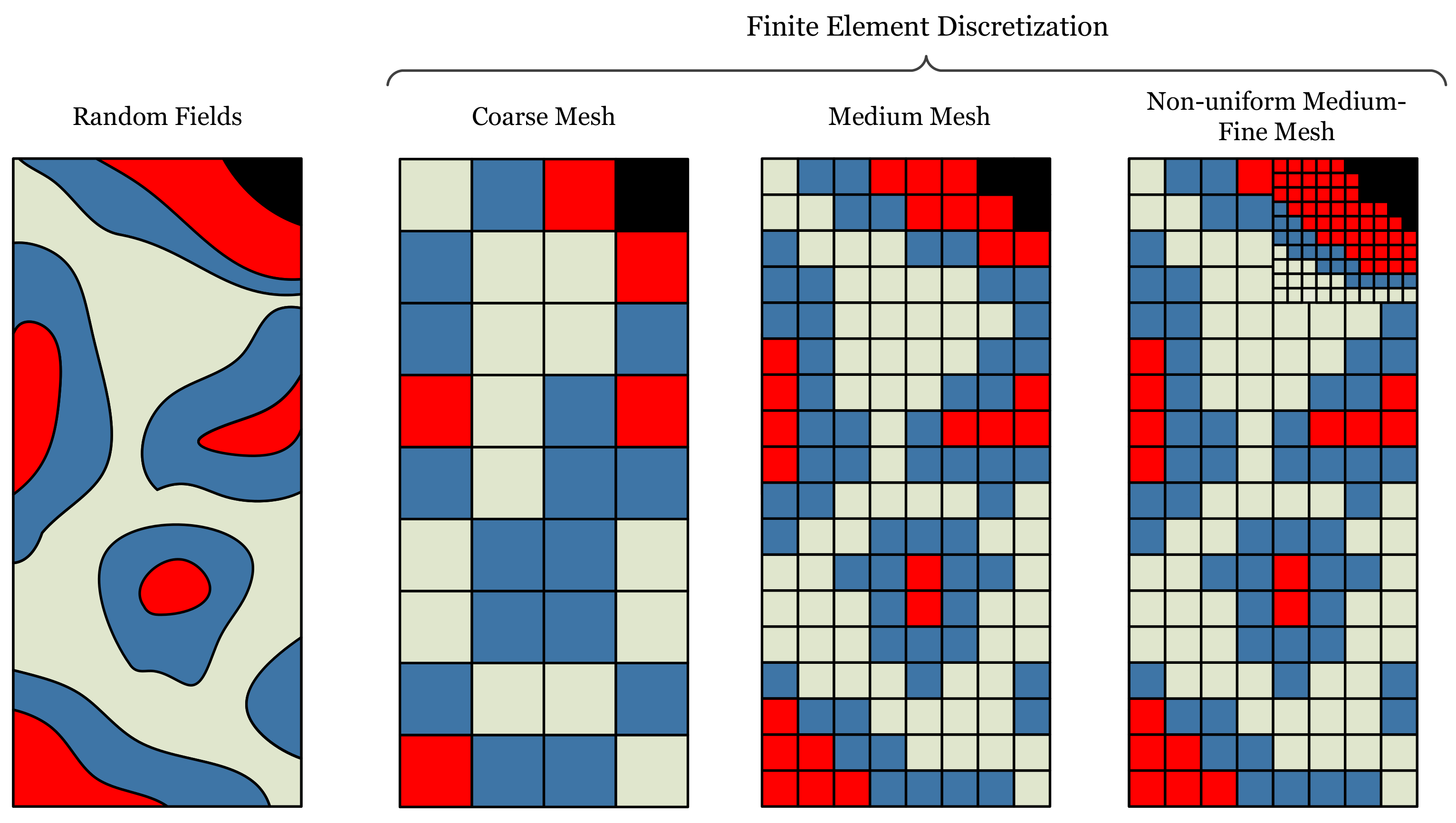 Water 13 00302 g001 Water 13 00302 g001