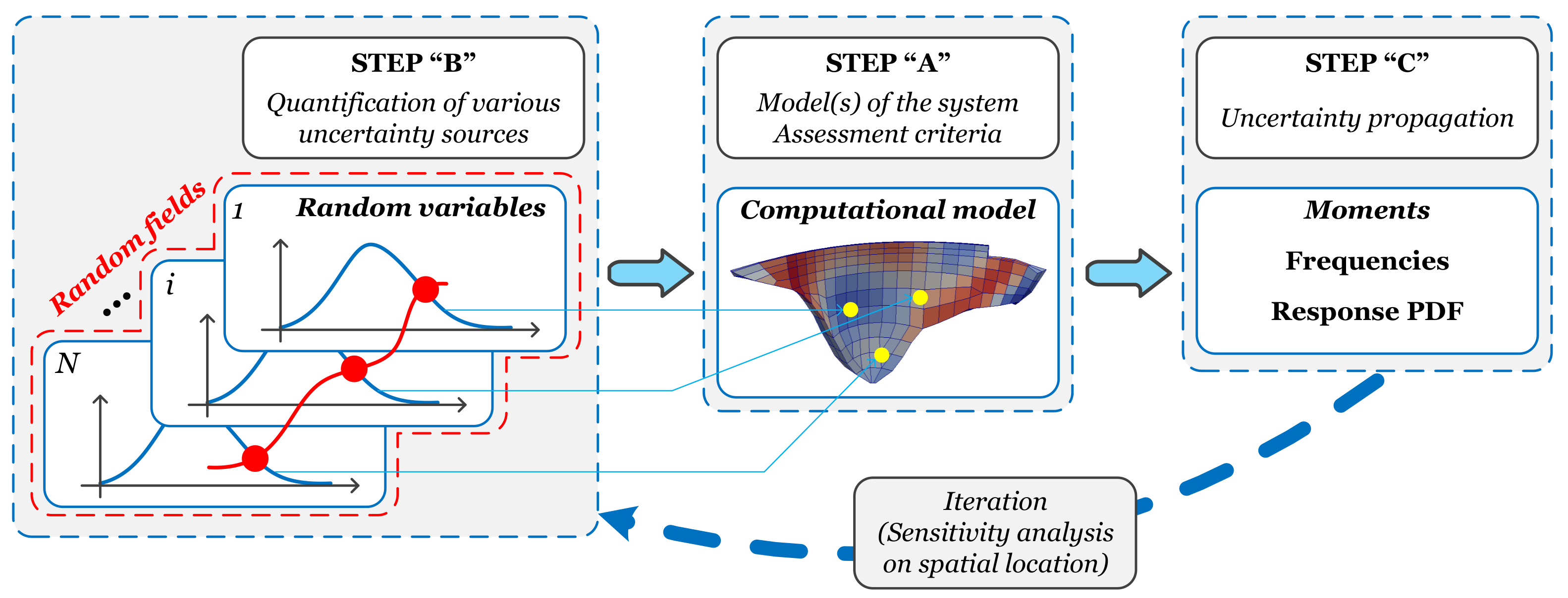 Water 13 00302 g002 Water 13 00302 g002