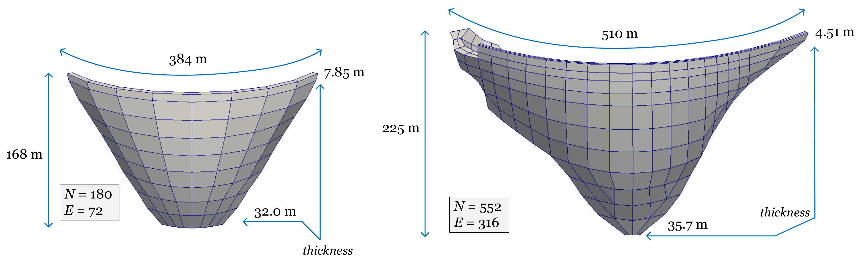 Water 13 00302 g003 Water 13 00302 g003