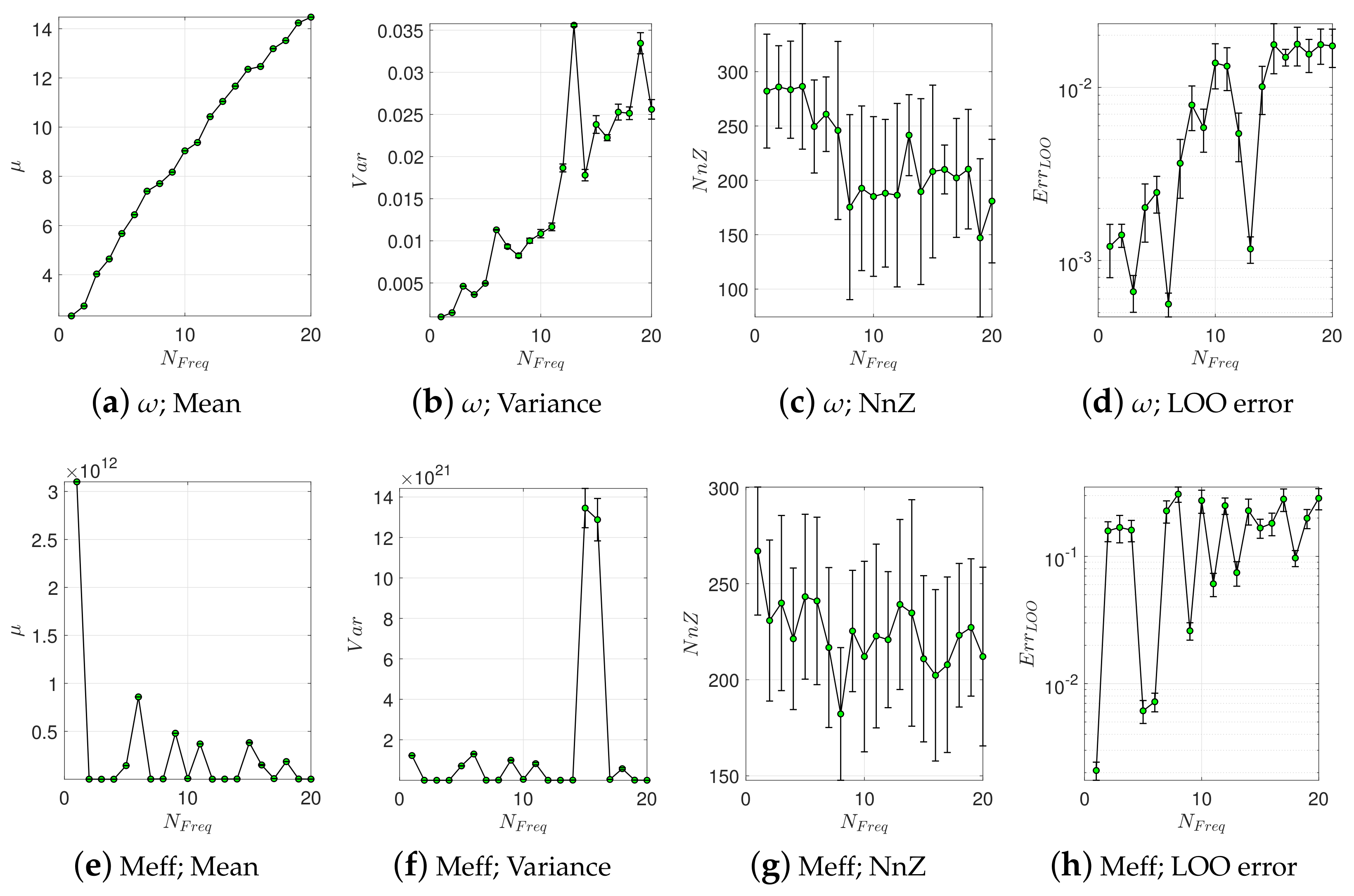 Water 13 00302 g005 Water 13 00302 g005