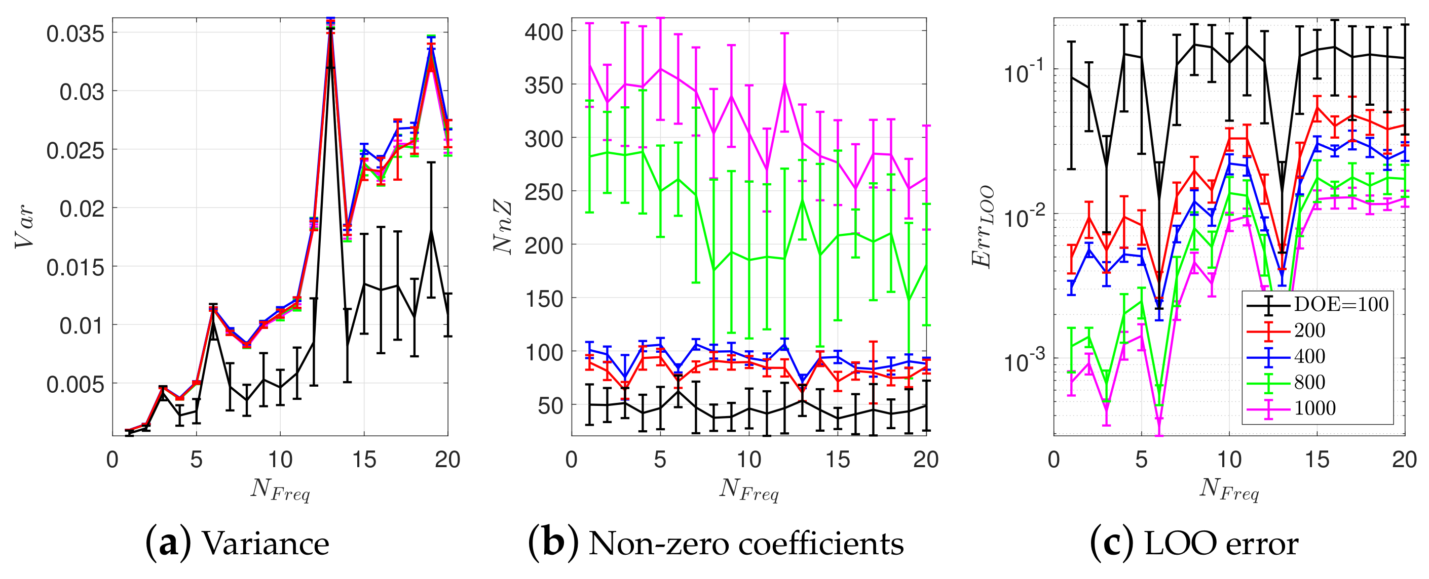 Water 13 00302 g006 Water 13 00302 g006
