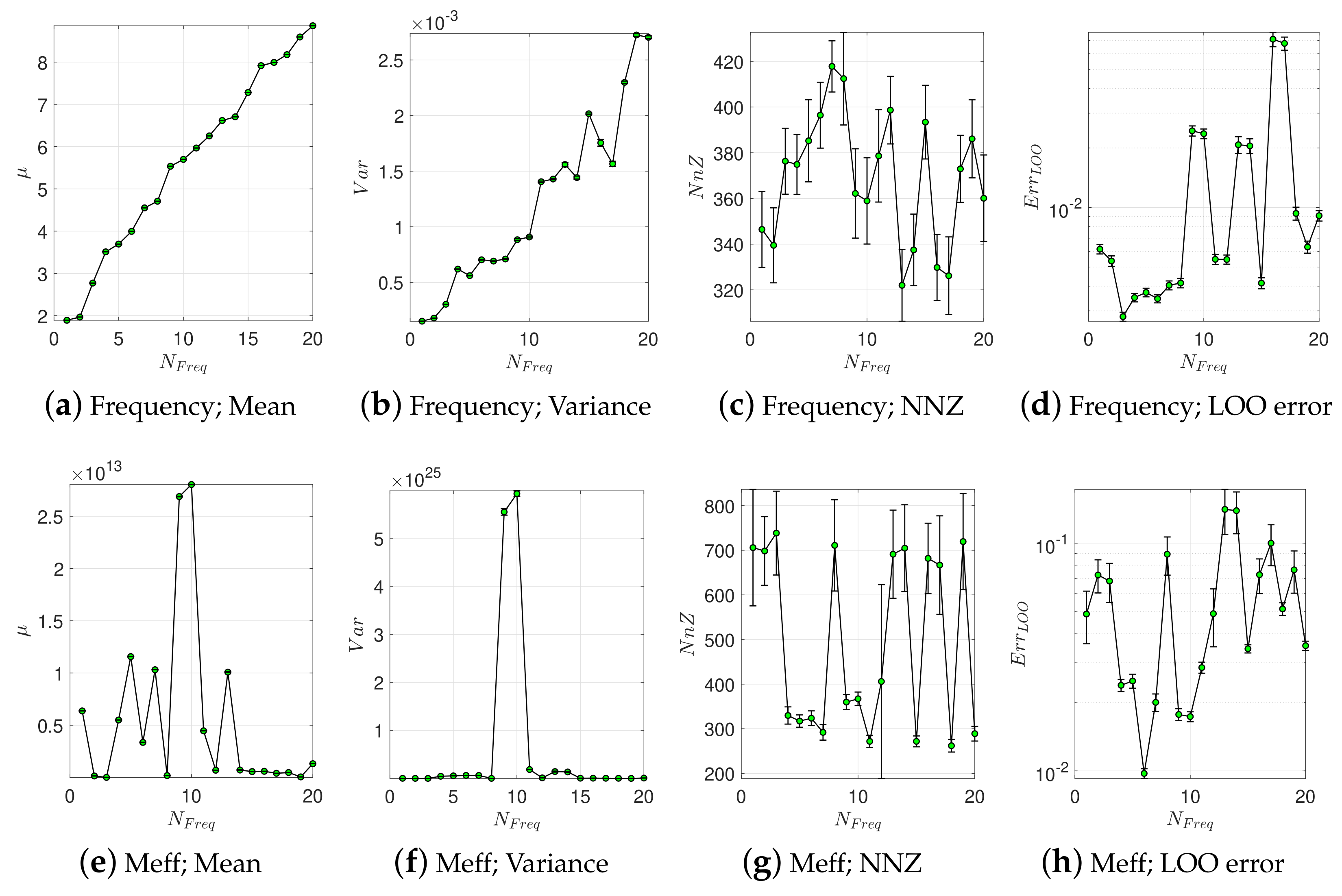 Water 13 00302 g010 Water 13 00302 g010