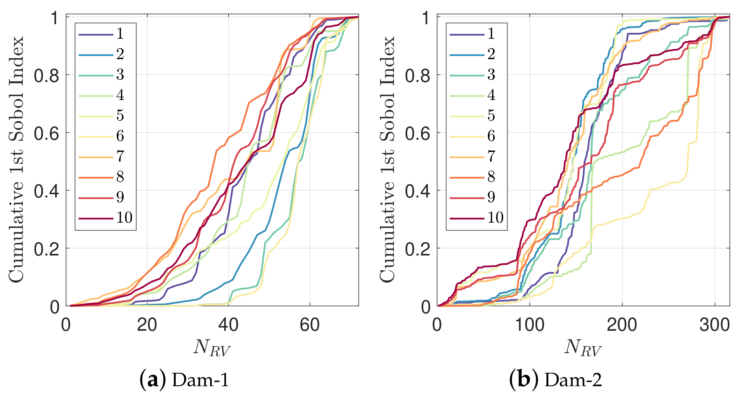 Water 13 00302 g014 Water 13 00302 g014