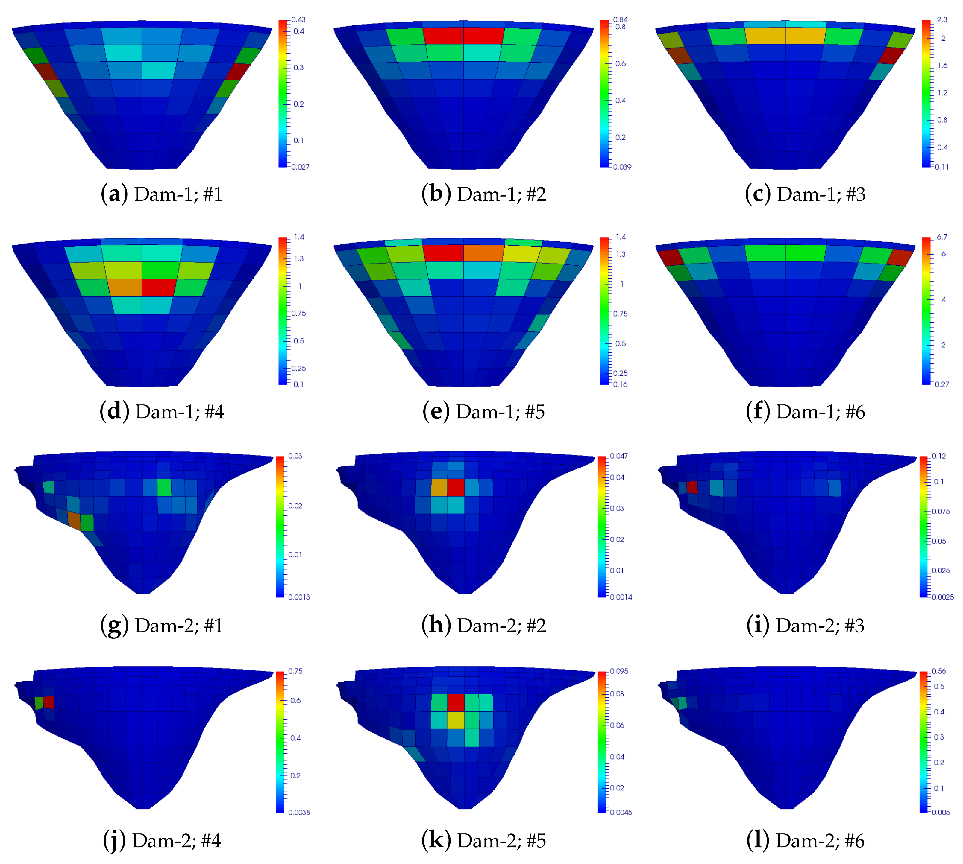 Water 13 00302 g016 Water 13 00302 g016