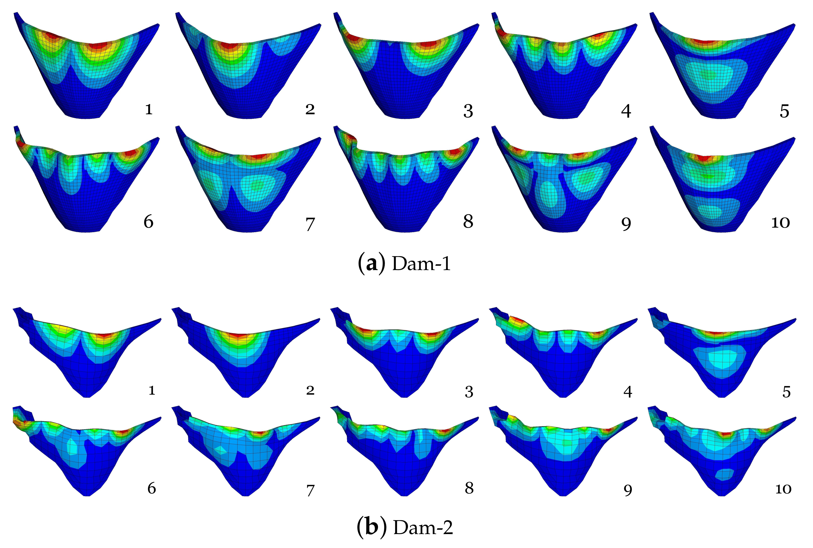 Water 13 00302 g0a1 Water 13 00302 g0a1