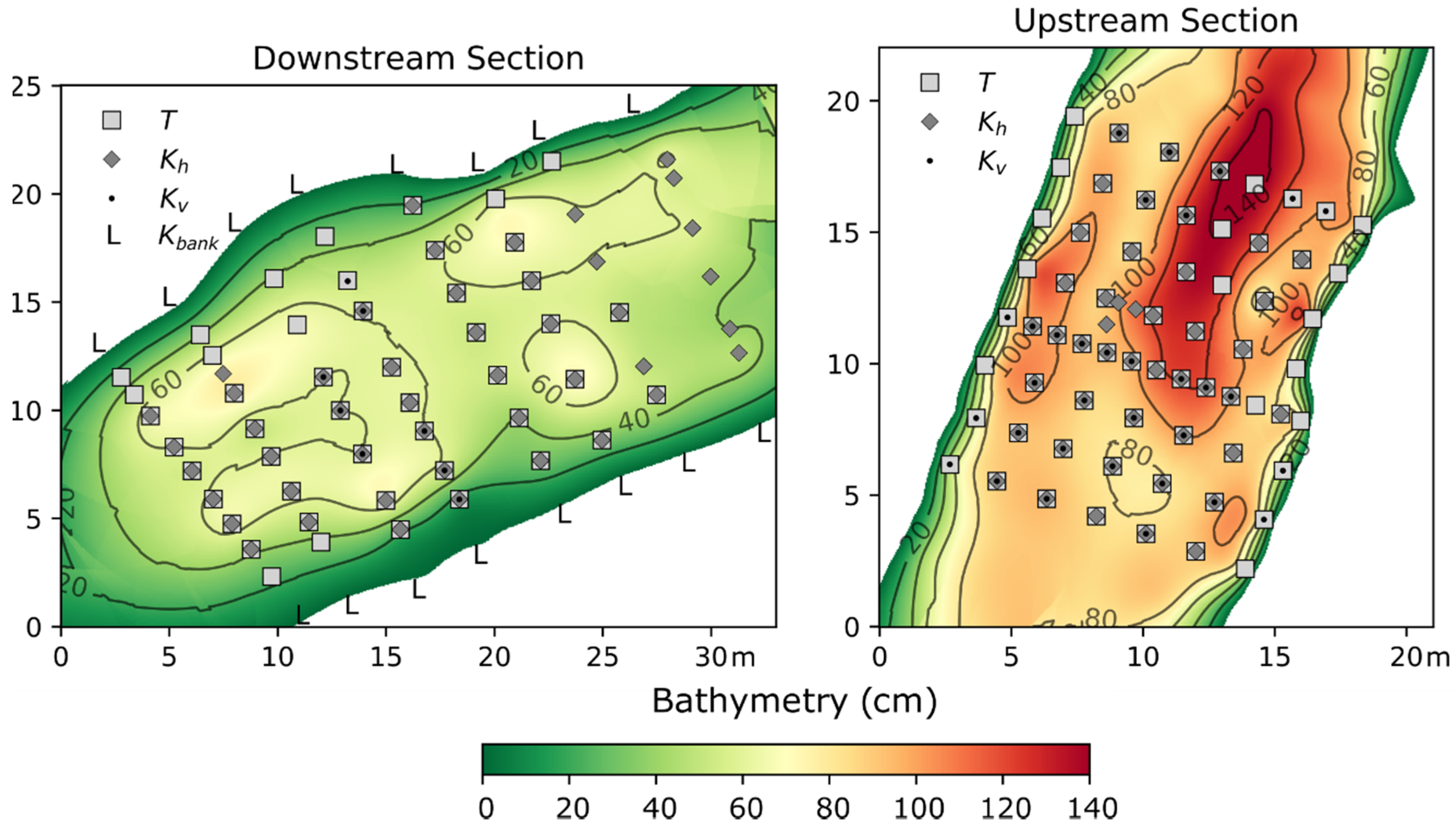 Water 13 00306 g002 Water 13 00306 g002
