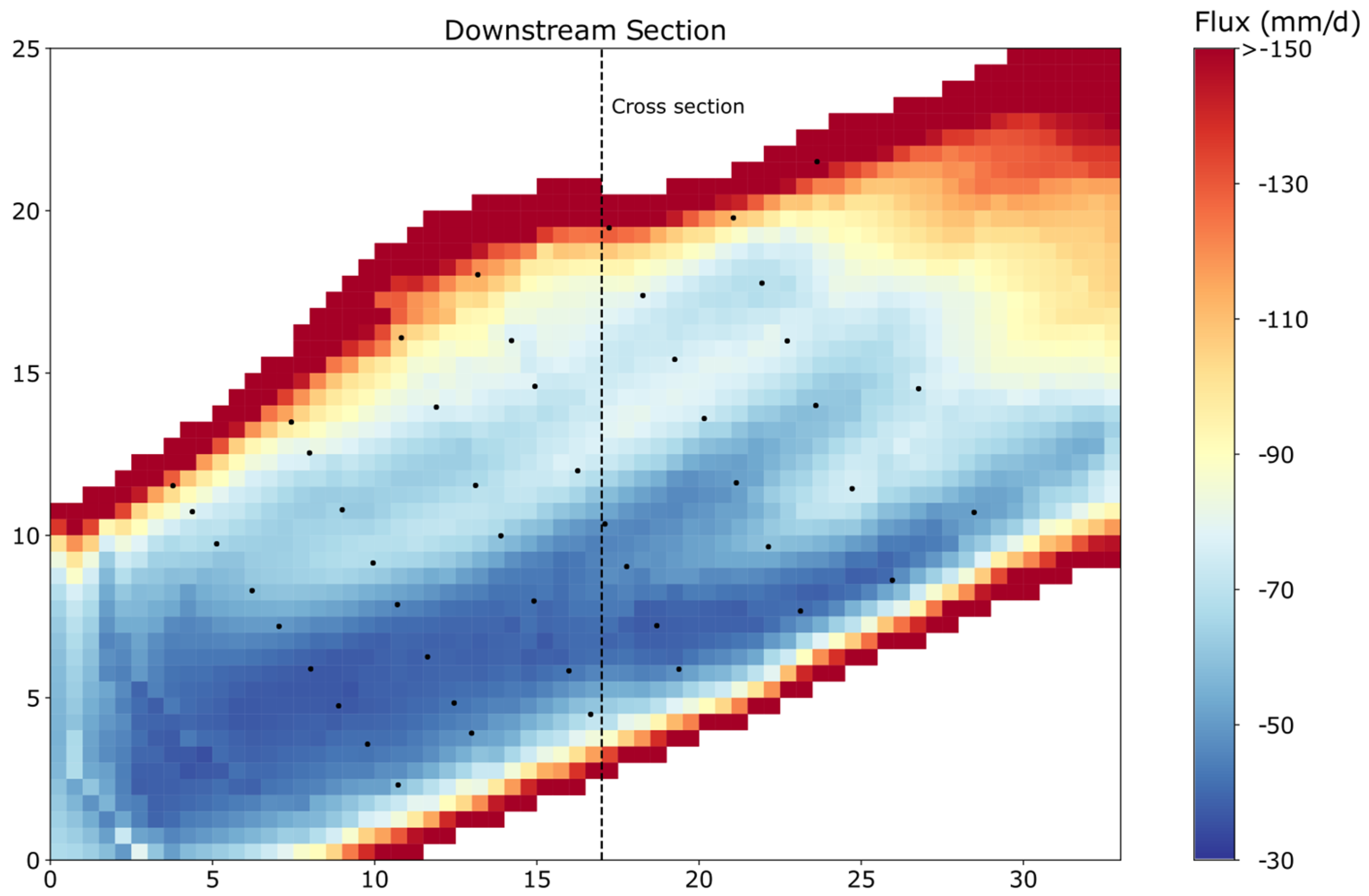 Water 13 00306 g007 Water 13 00306 g007