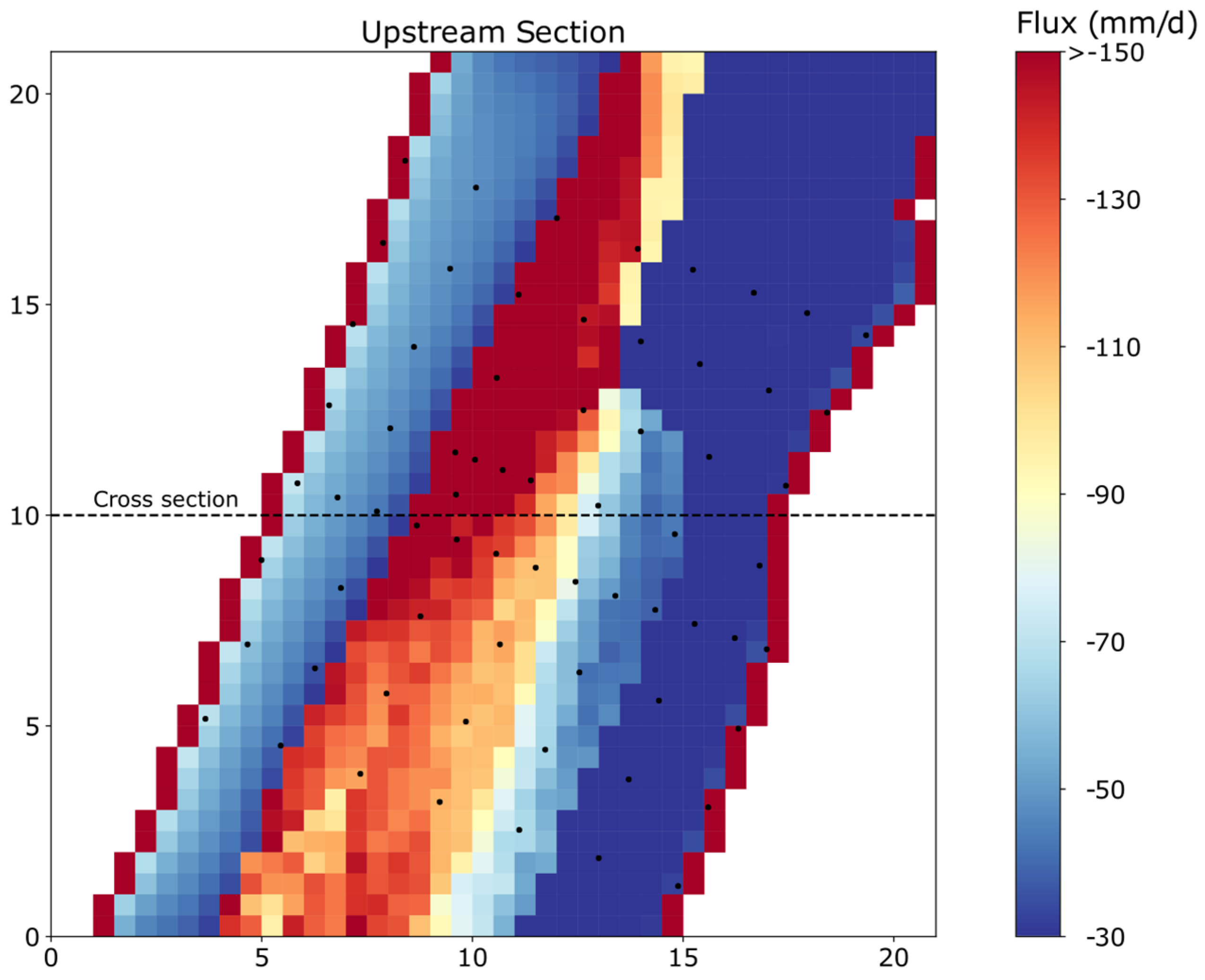 Water 13 00306 g009 Water 13 00306 g009