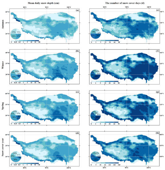 TC - Evaluation of snow depth and snow cover over the Tibetan