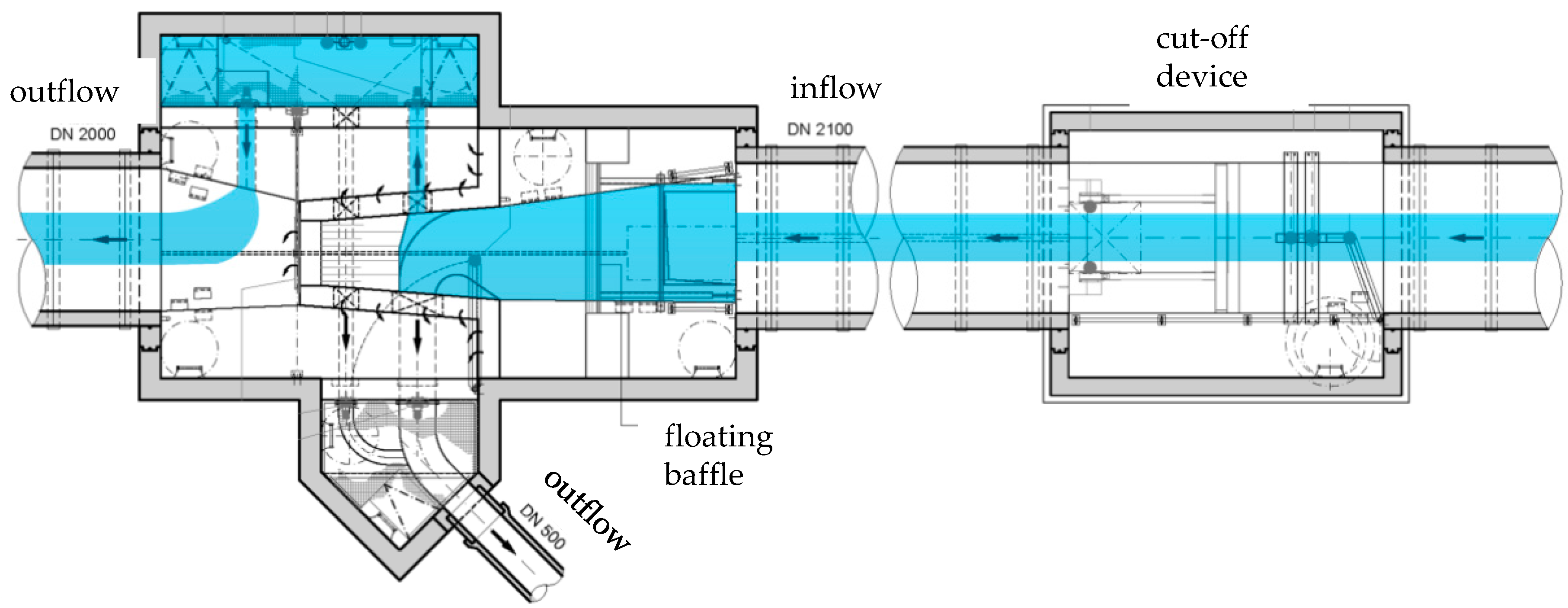 Water 13 00309 g002 Water 13 00309 g002