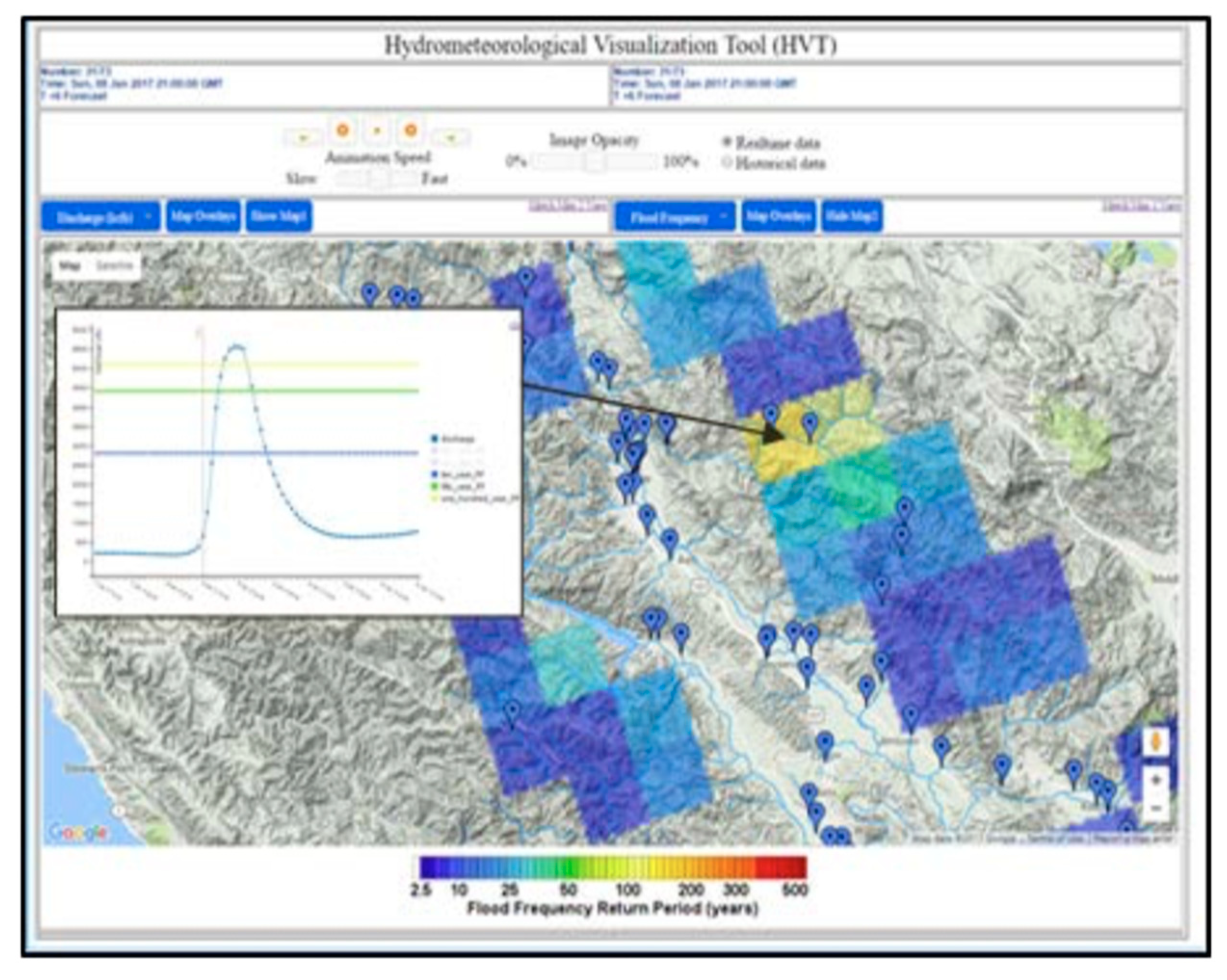 Water 13 00312 g007 Water 13 00312 g007