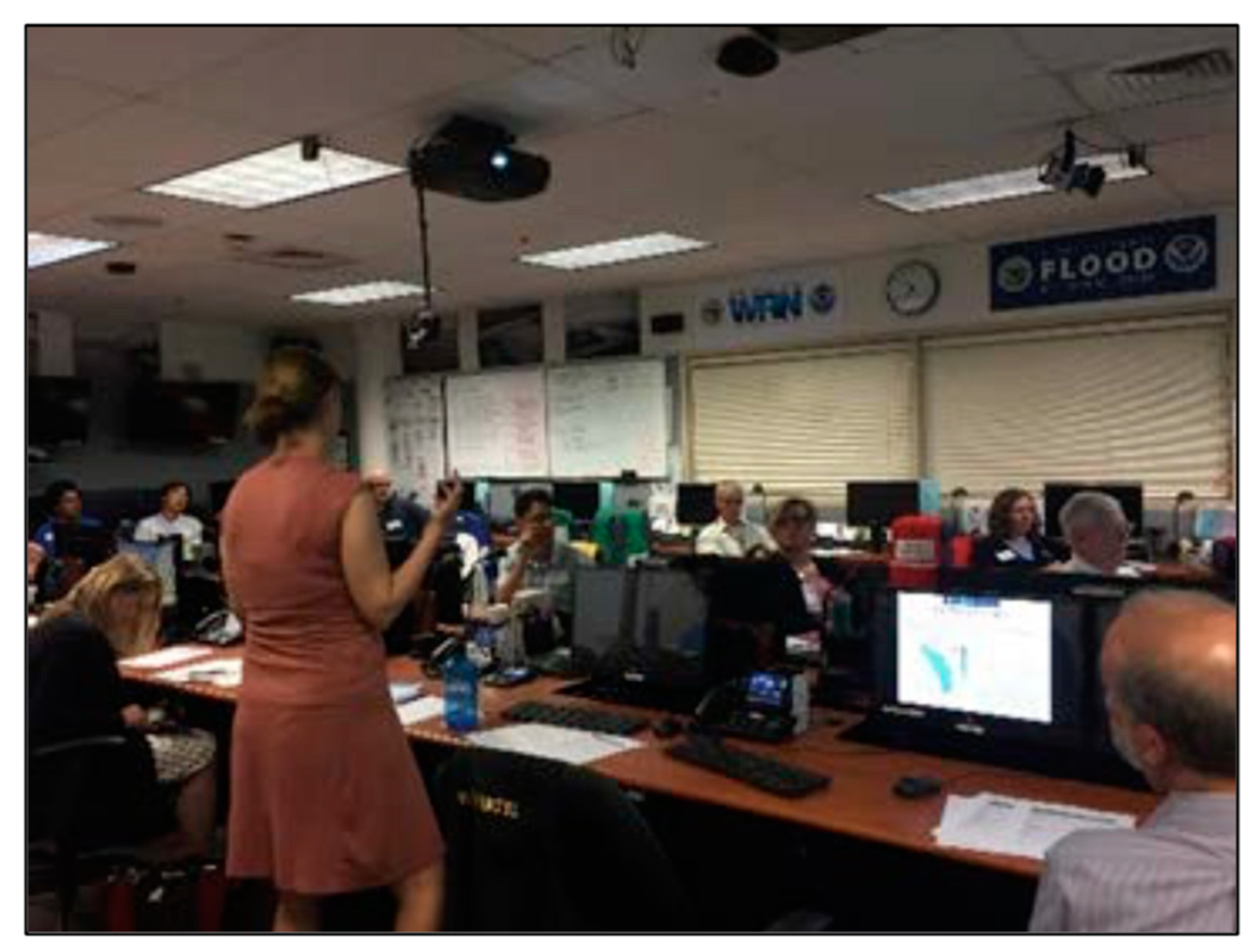 Water 13 00312 g010 Water 13 00312 g010