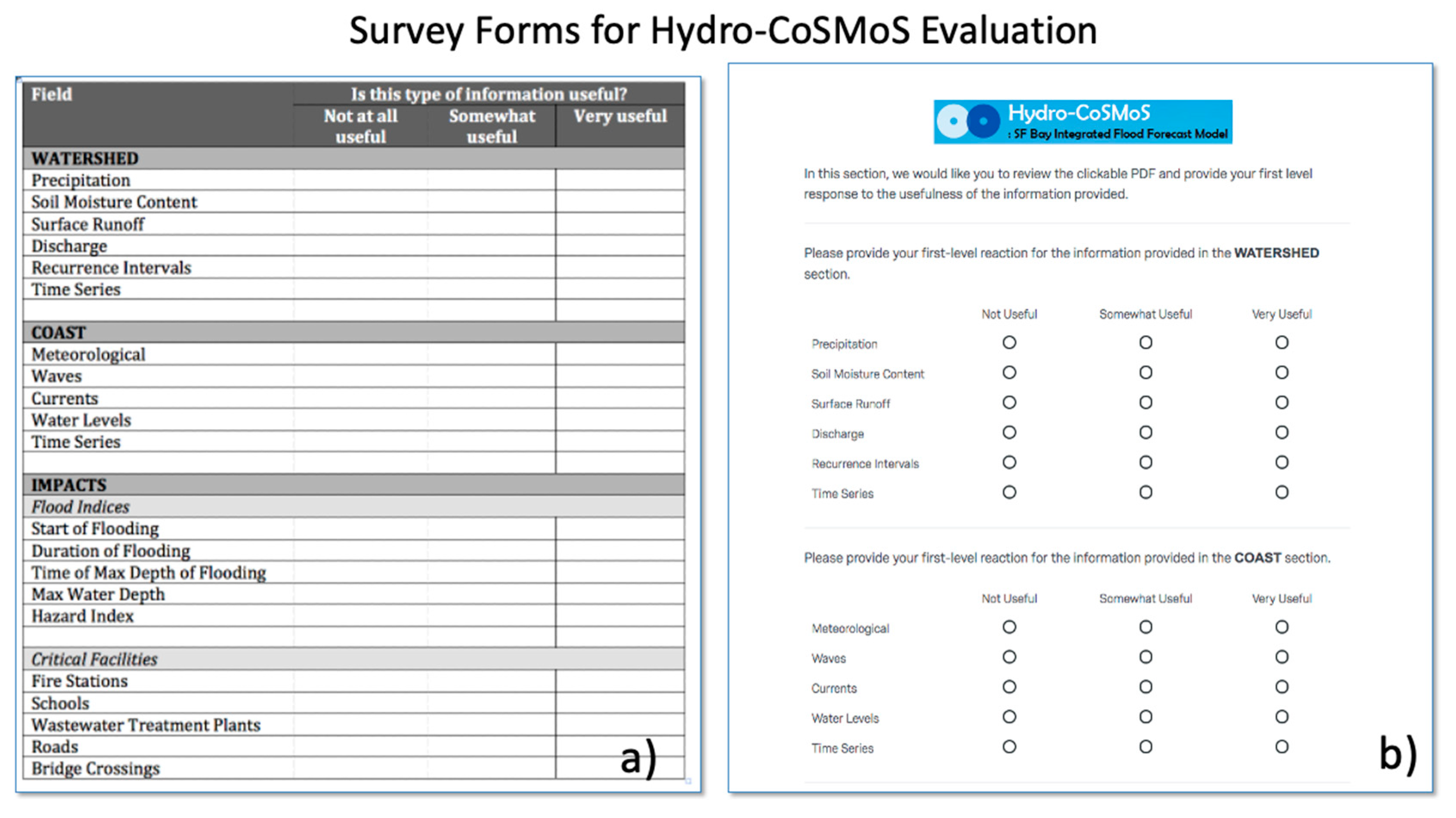 Water 13 00312 g012 Water 13 00312 g012