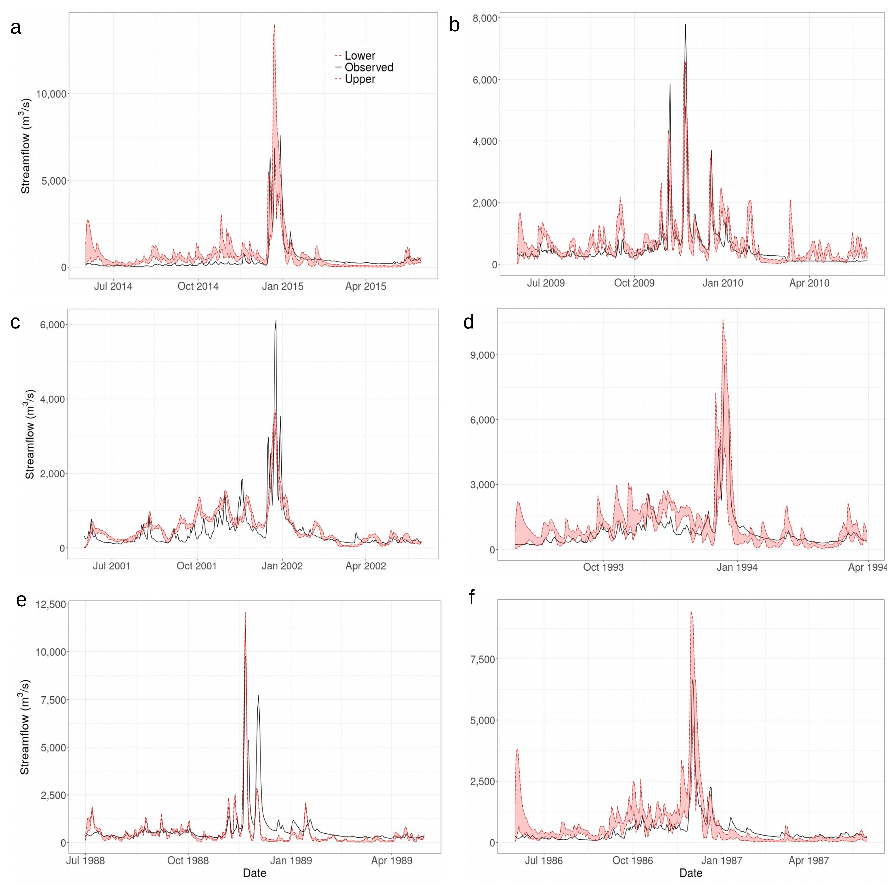 Water 13 00317 g004 Water 13 00317 g004