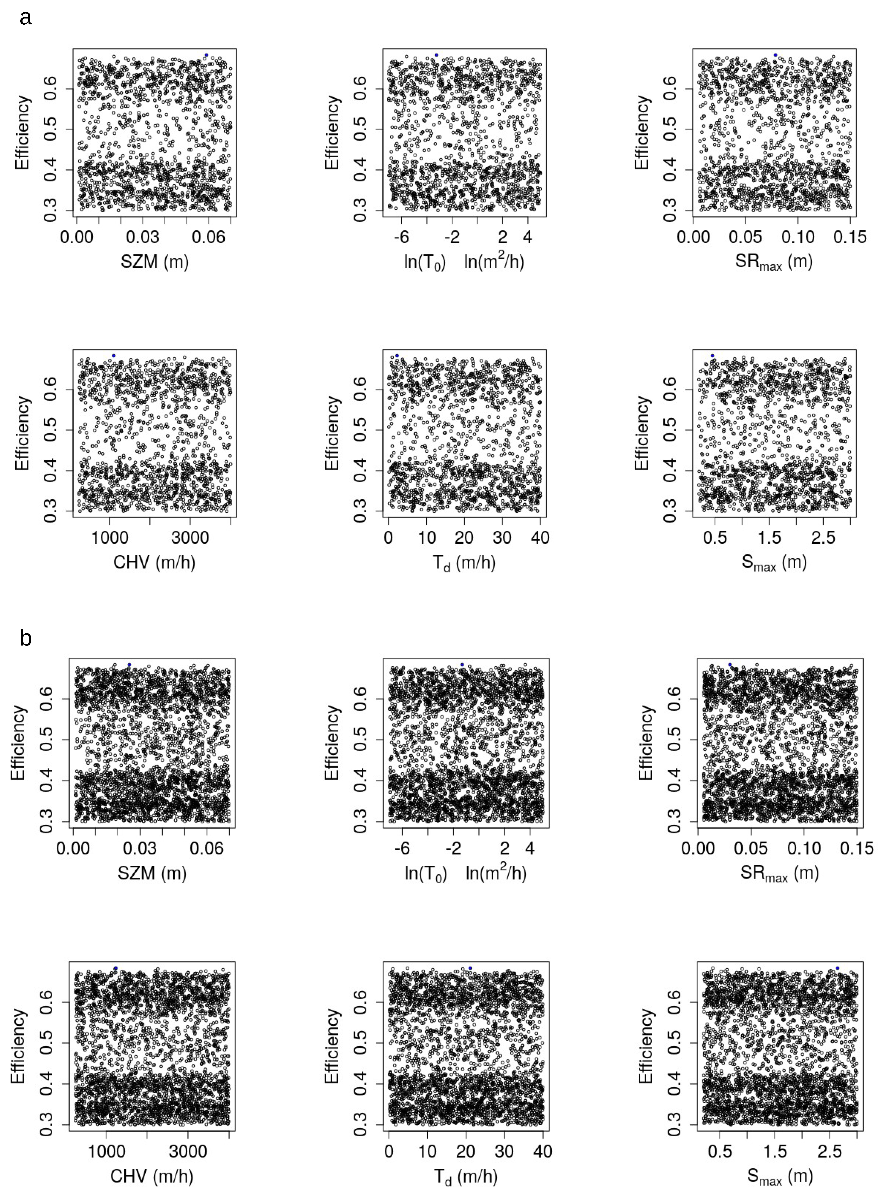 Water 13 00317 g006 Water 13 00317 g006