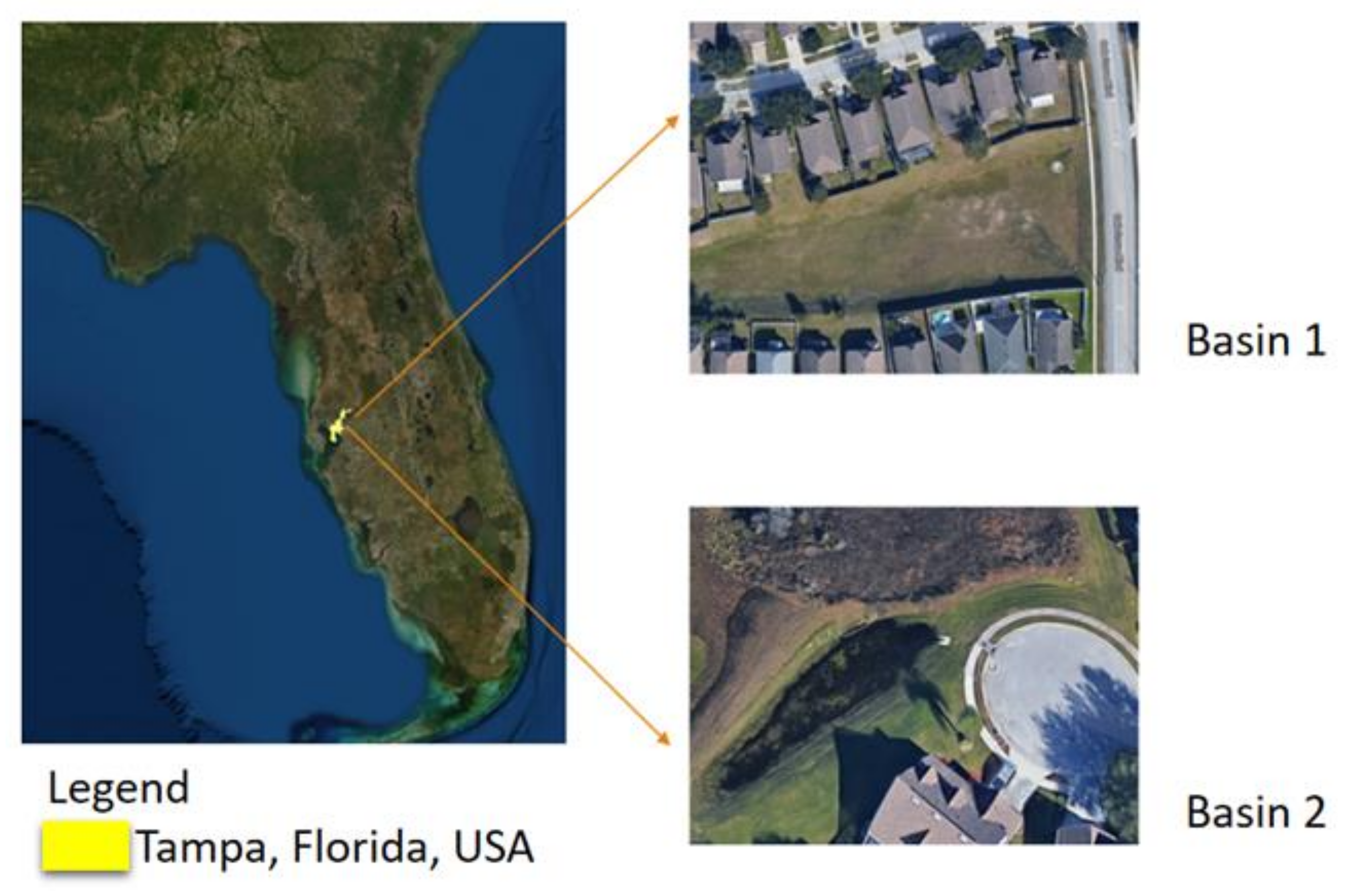 Water 13 00320 g001 Water 13 00320 g001