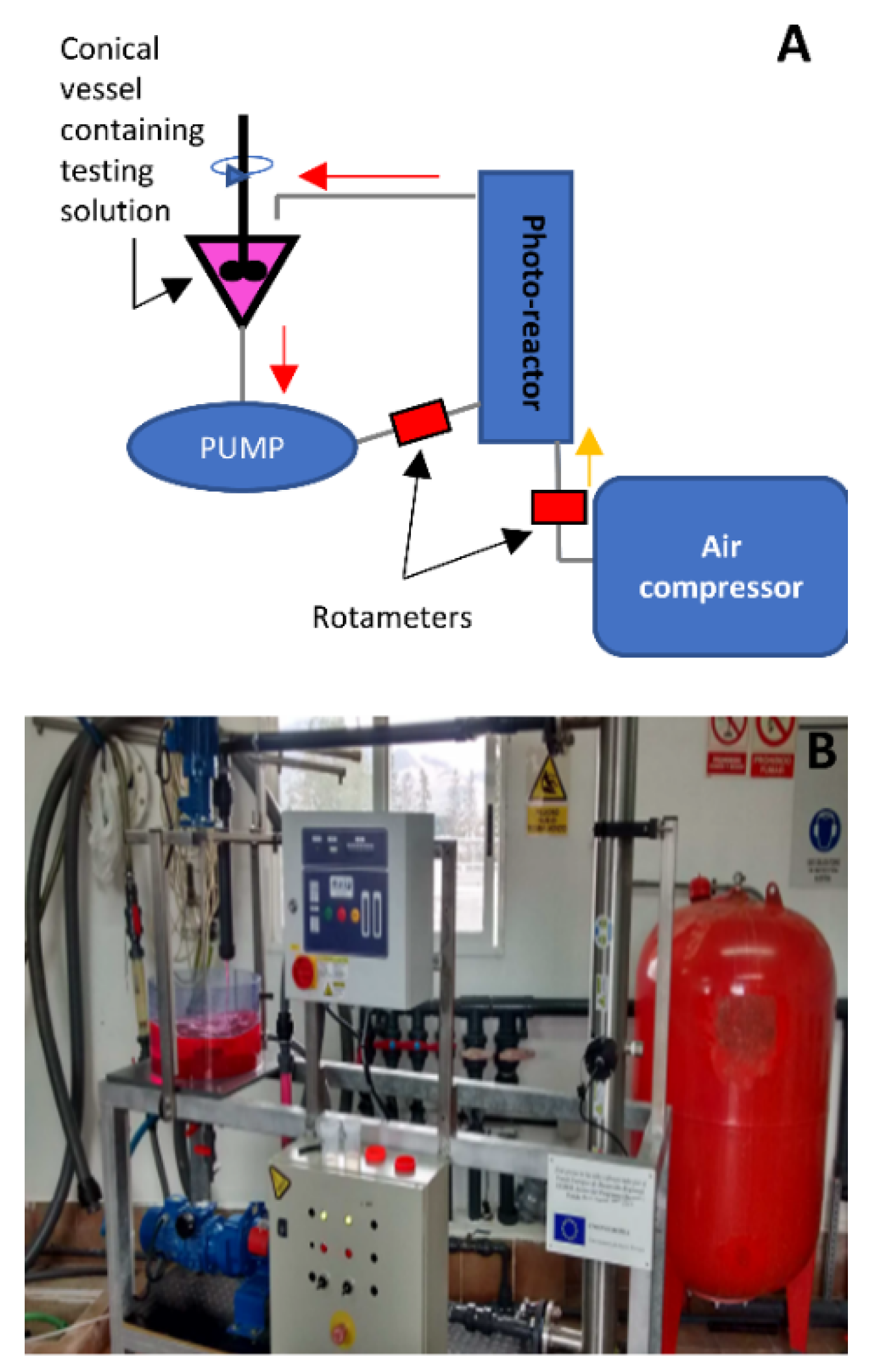 Water 13 00329 g002 Water 13 00329 g002