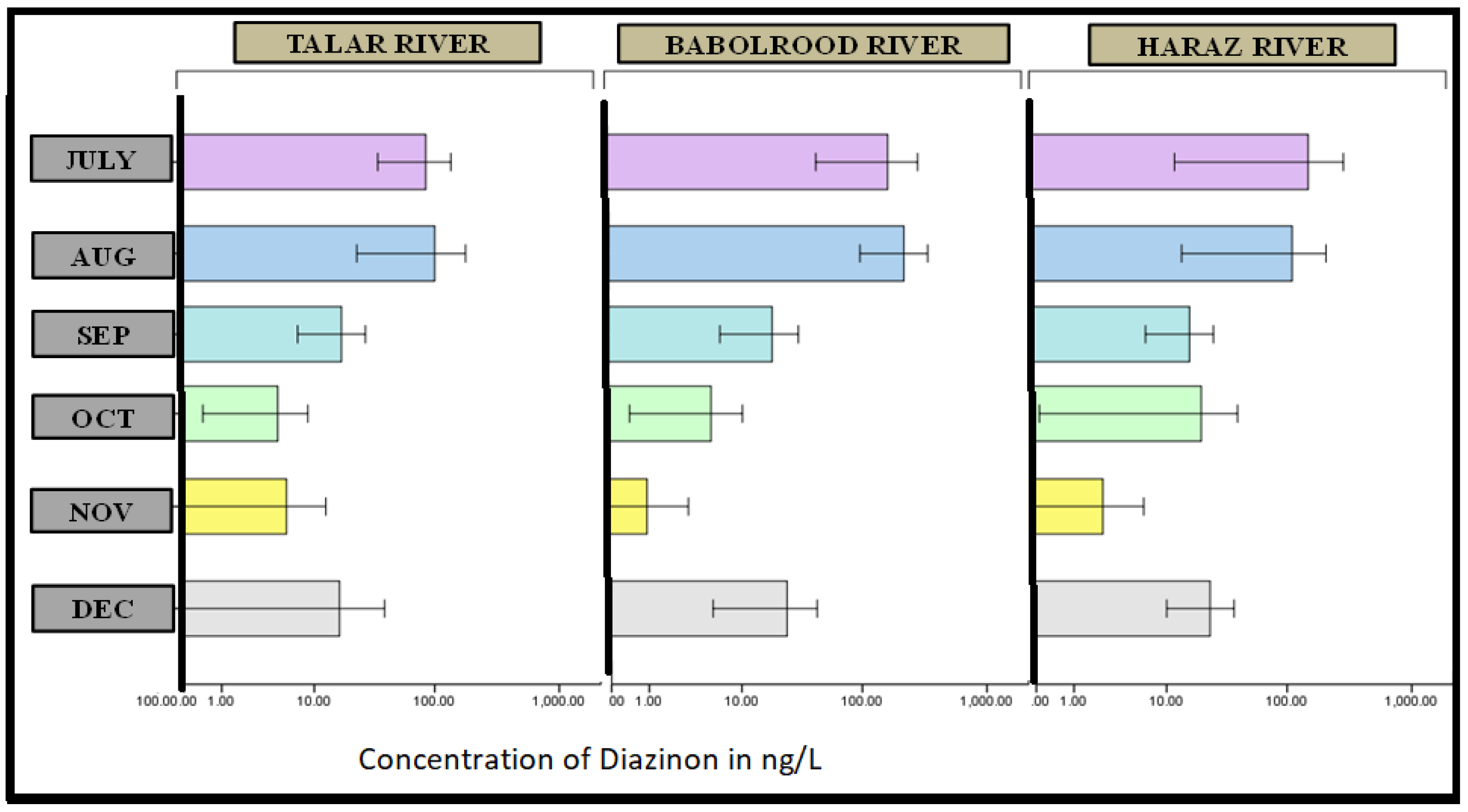 Water 13 00335 g002 Water 13 00335 g002