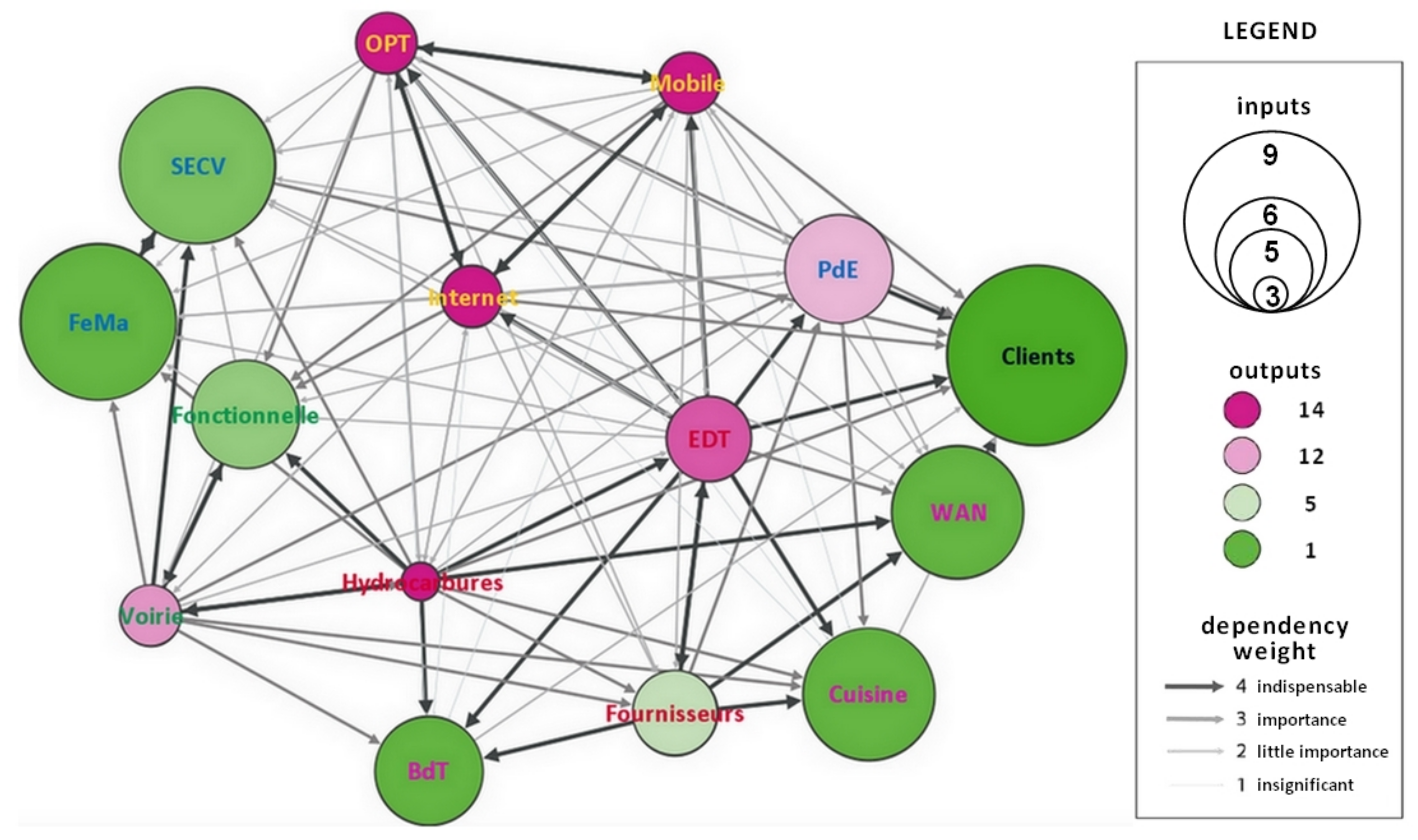 Water 13 00337 g005 Water 13 00337 g005