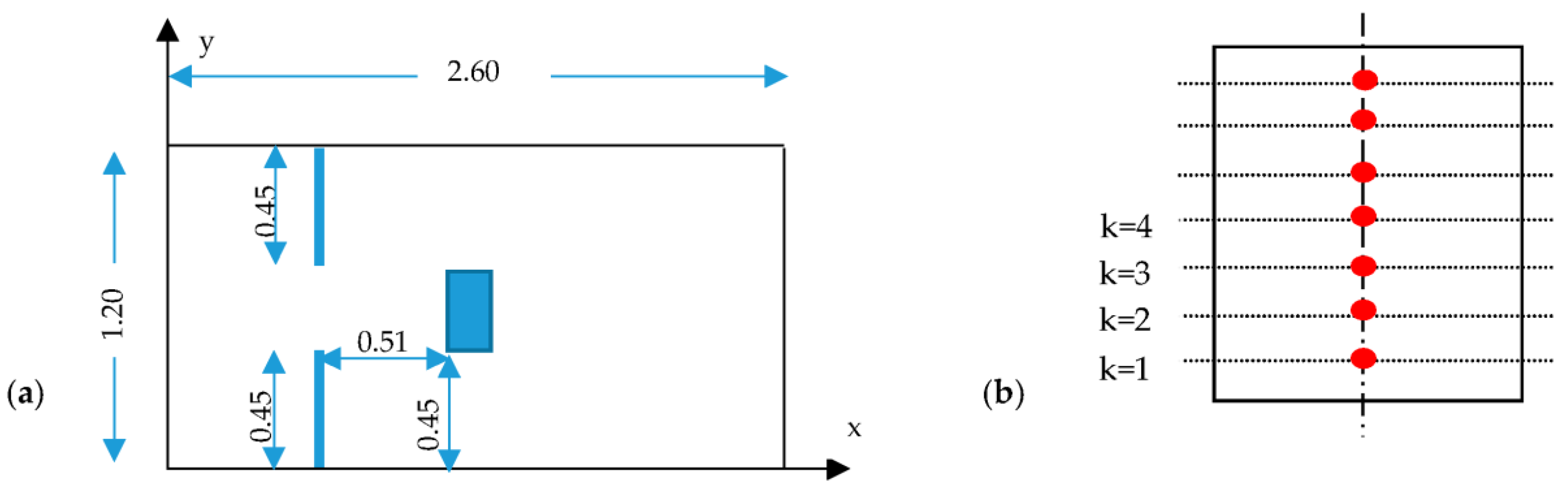 Water 13 00344 g001 Water 13 00344 g001