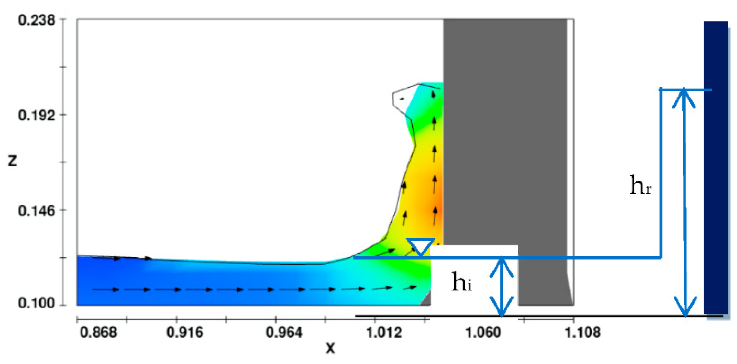 Water 13 00344 g007 Water 13 00344 g007