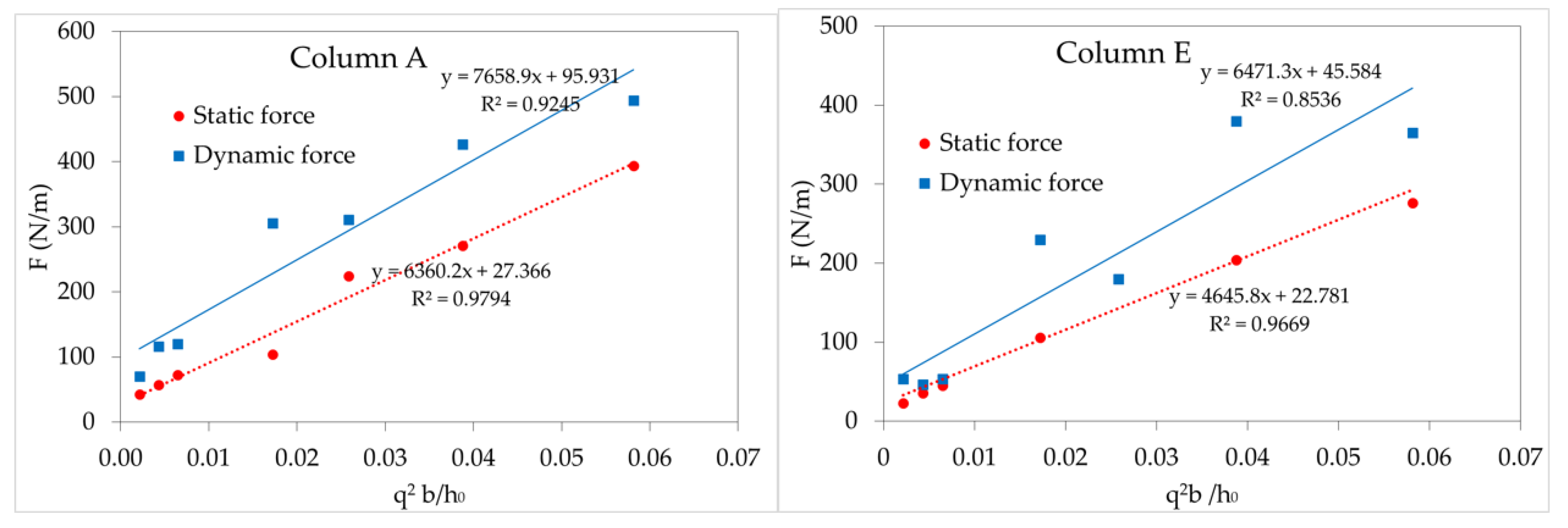 Water 13 00344 g010a Water 13 00344 g010a