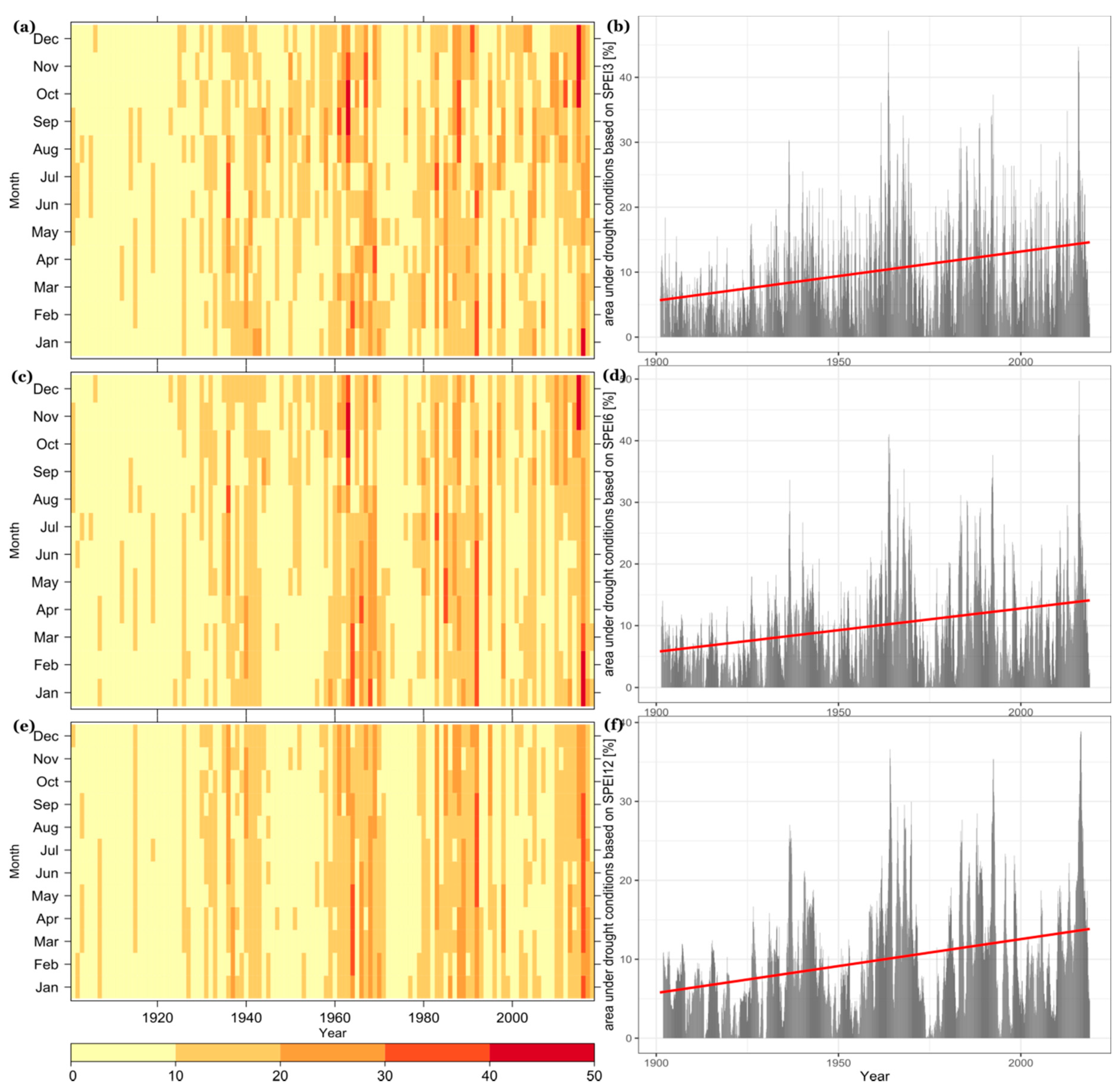 Water 13 00351 g004 Water 13 00351 g004