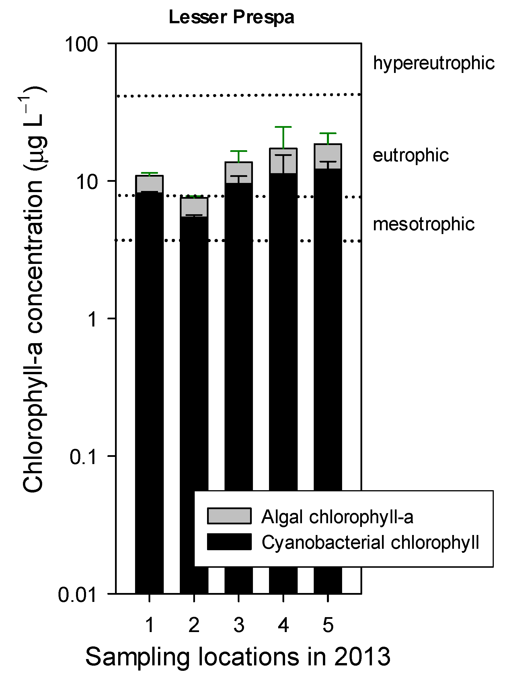 Water 13 00357 g006 Water 13 00357 g006