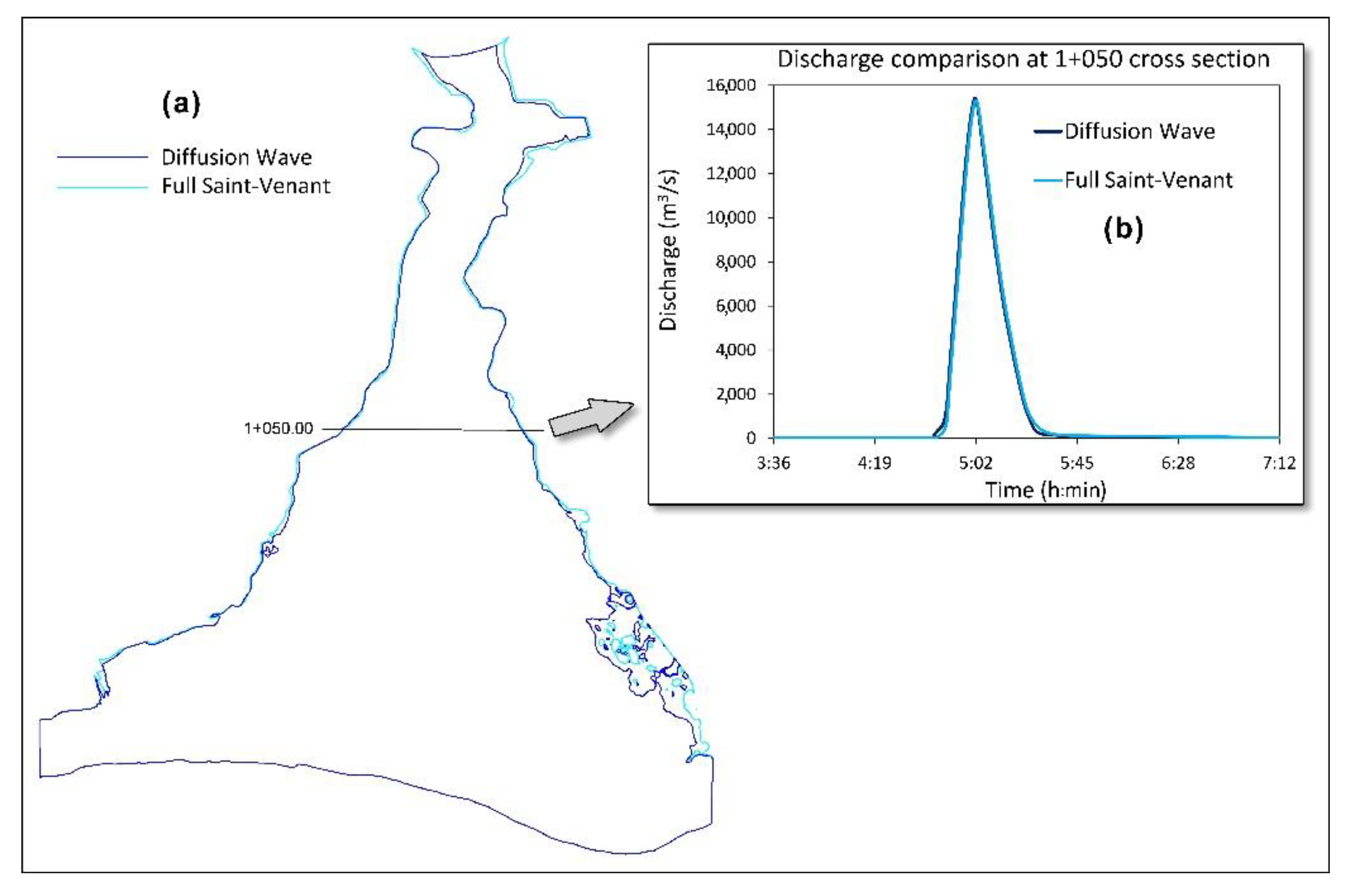 Water 13 00364 g006 Water 13 00364 g006