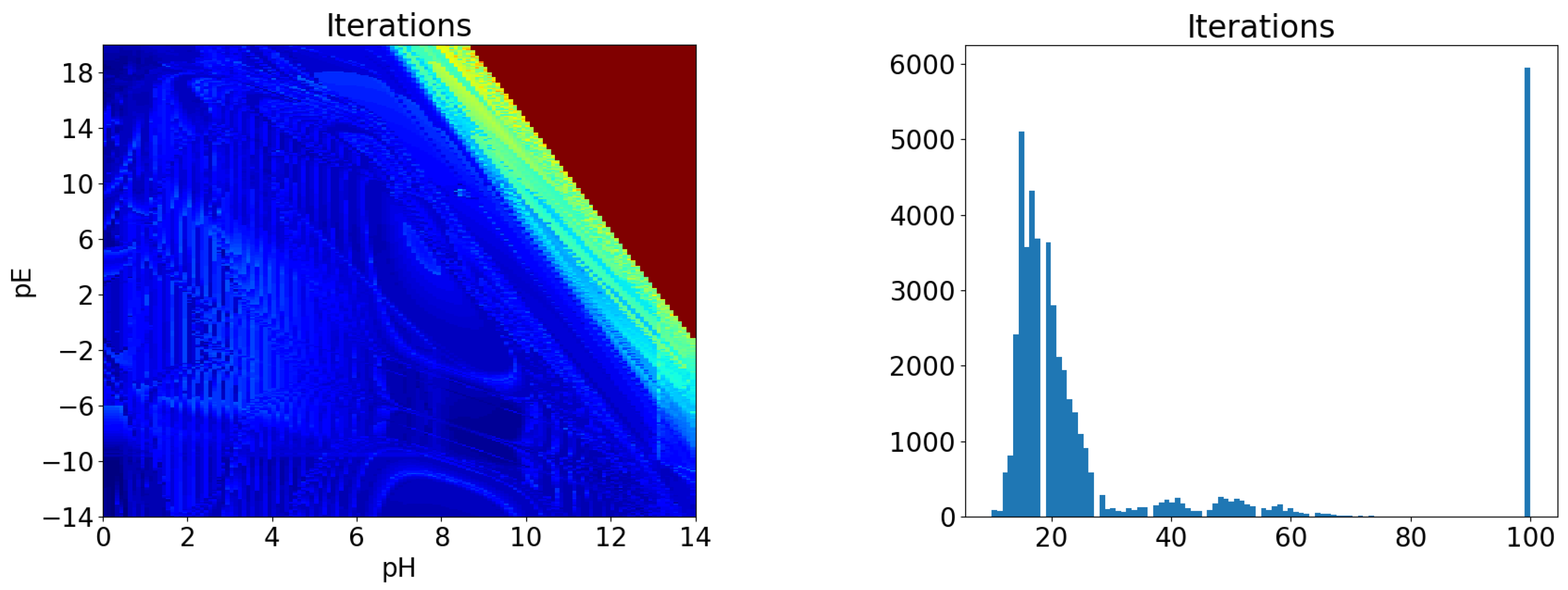 Water 13 00370 g002 Water 13 00370 g002
