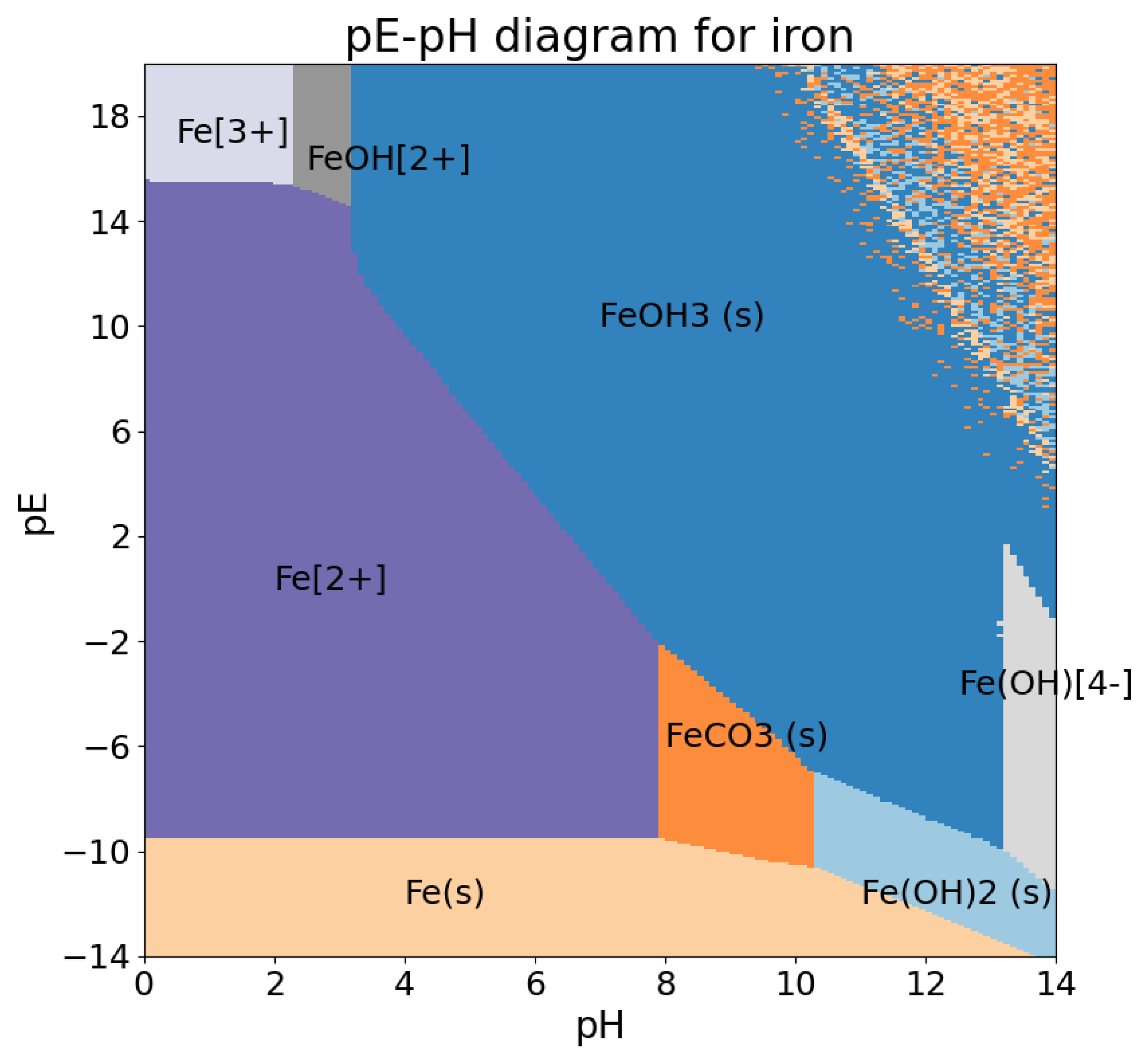 Water 13 00370 g003 Water 13 00370 g003