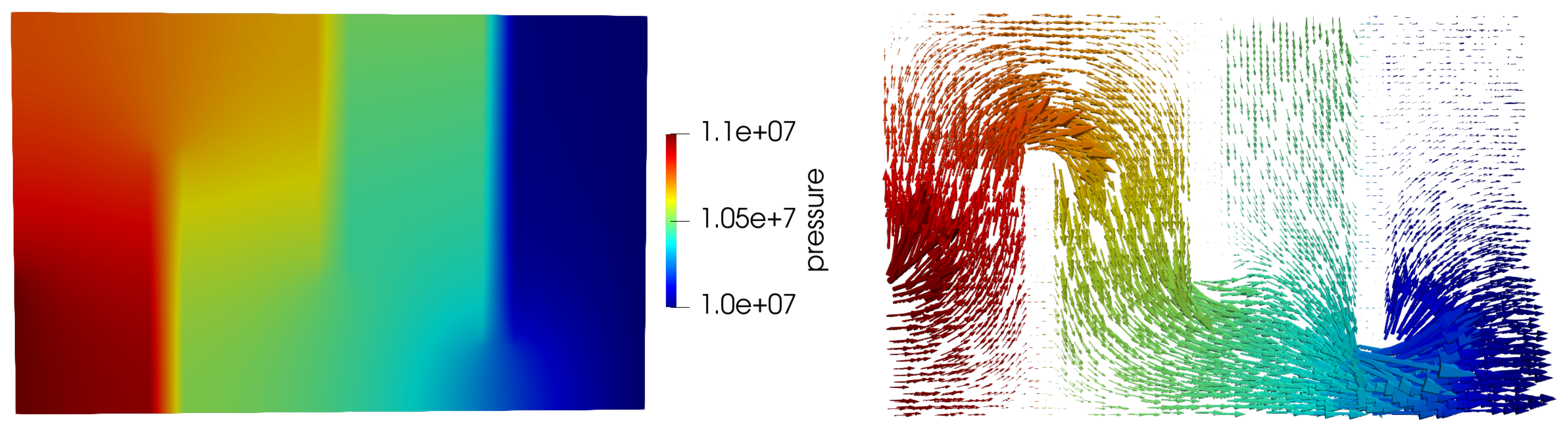 Water 13 00370 g011 Water 13 00370 g011