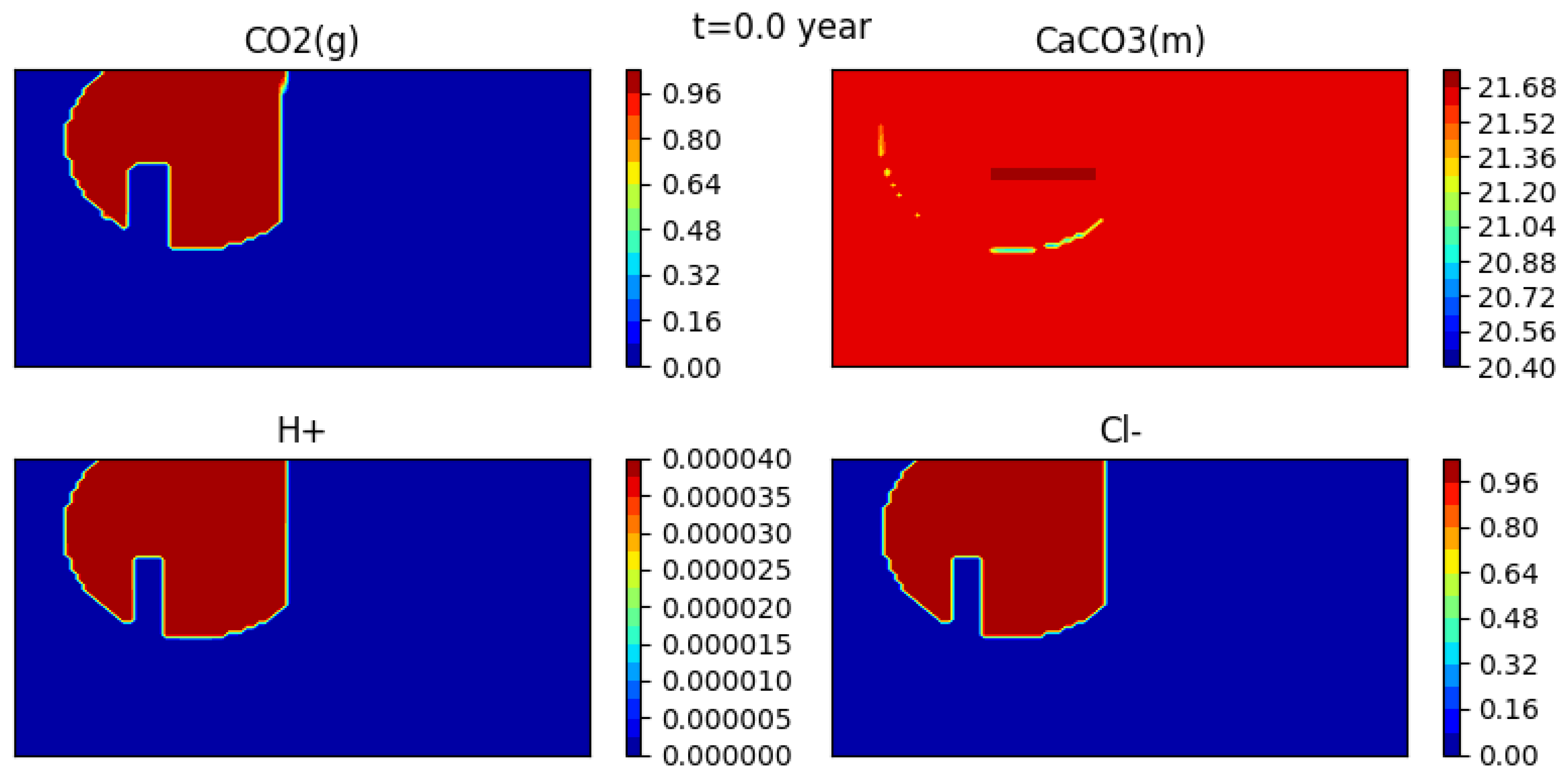 Water 13 00370 g012 Water 13 00370 g012