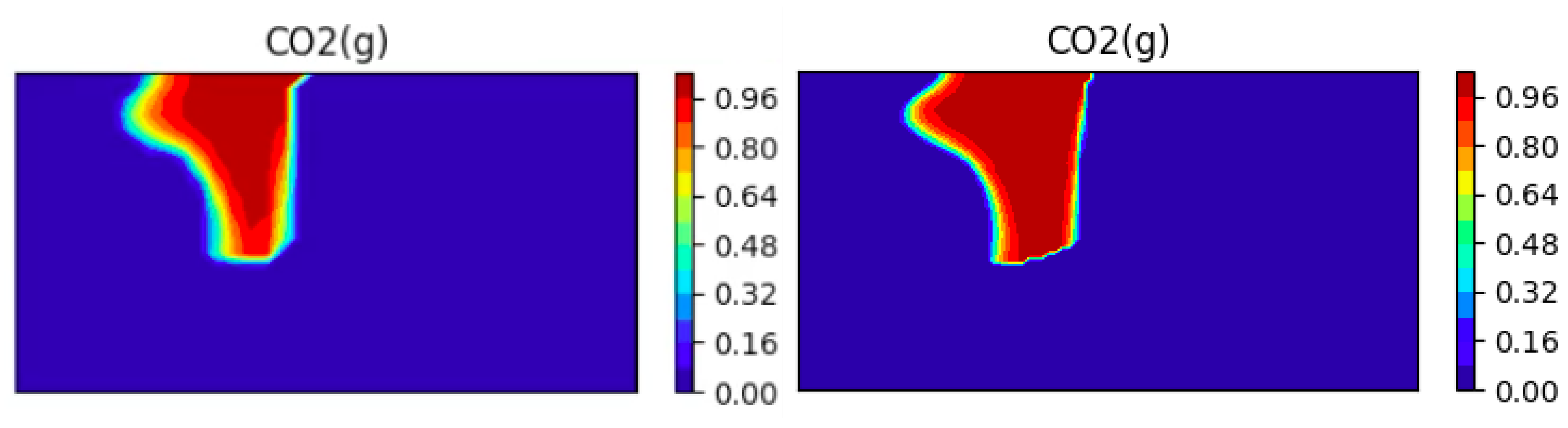 Water 13 00370 g016 Water 13 00370 g016