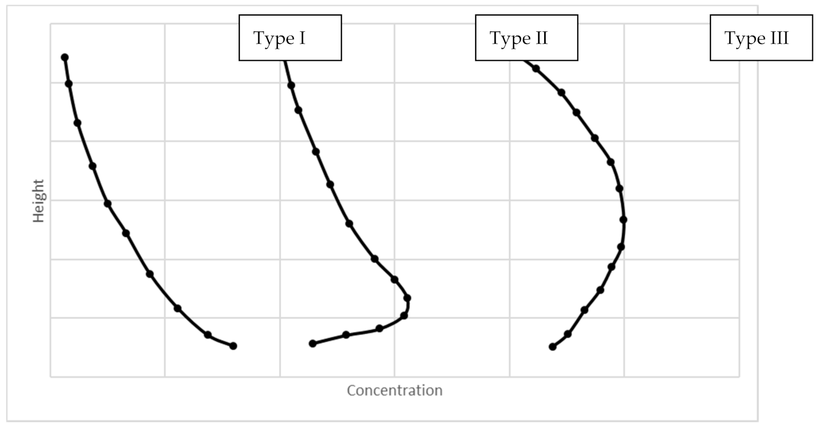 Water 13 00379 g001 Water 13 00379 g001