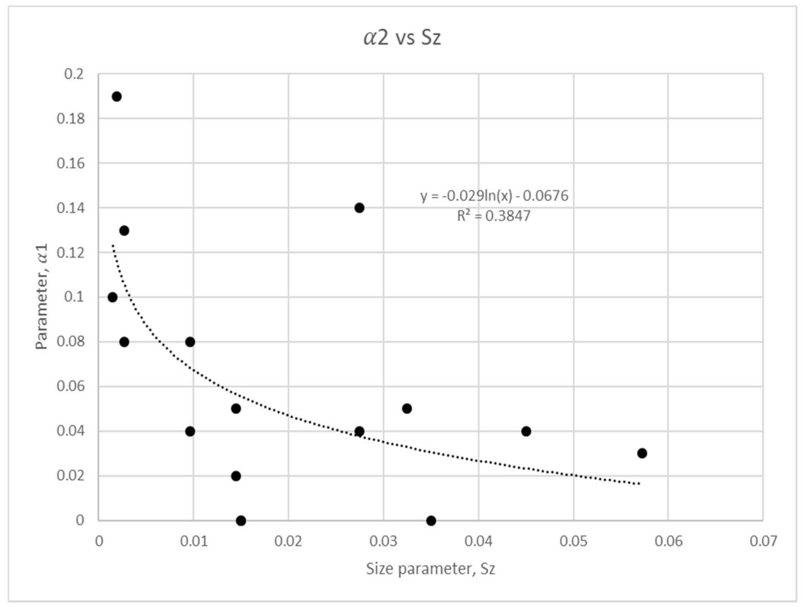 Water 13 00379 g009 Water 13 00379 g009