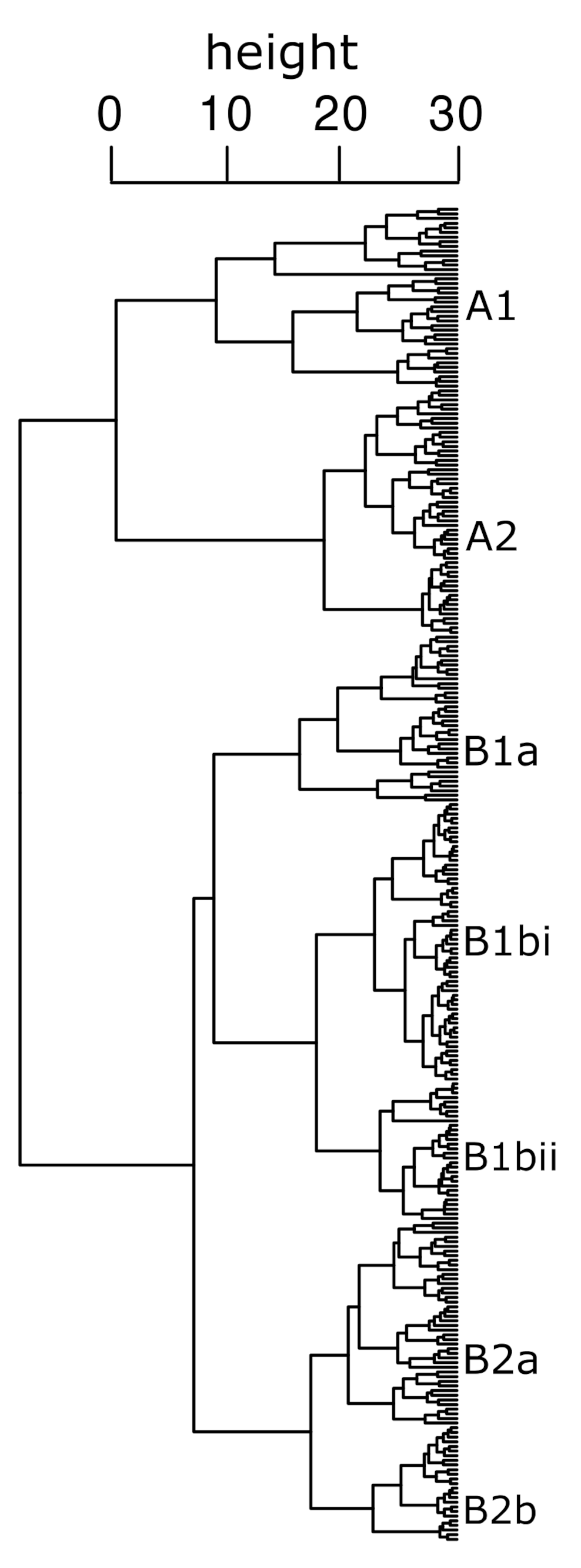 Water 13 00380 g003 Water 13 00380 g003
