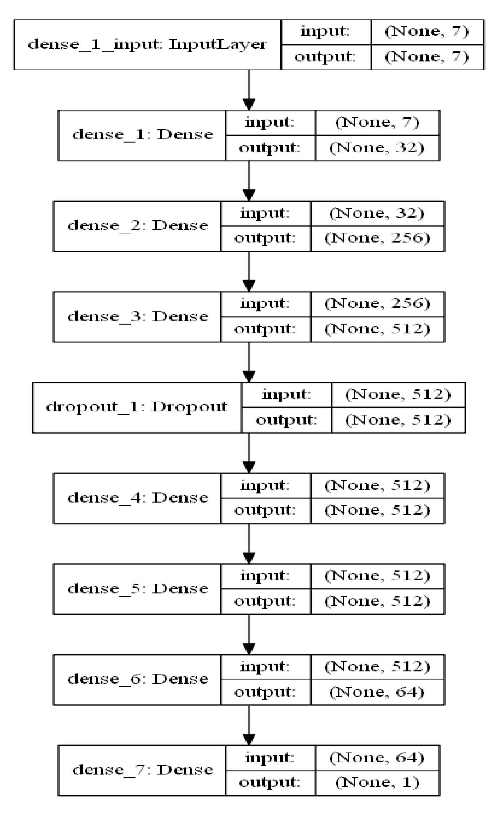 Water 13 00382 g003 Water 13 00382 g003