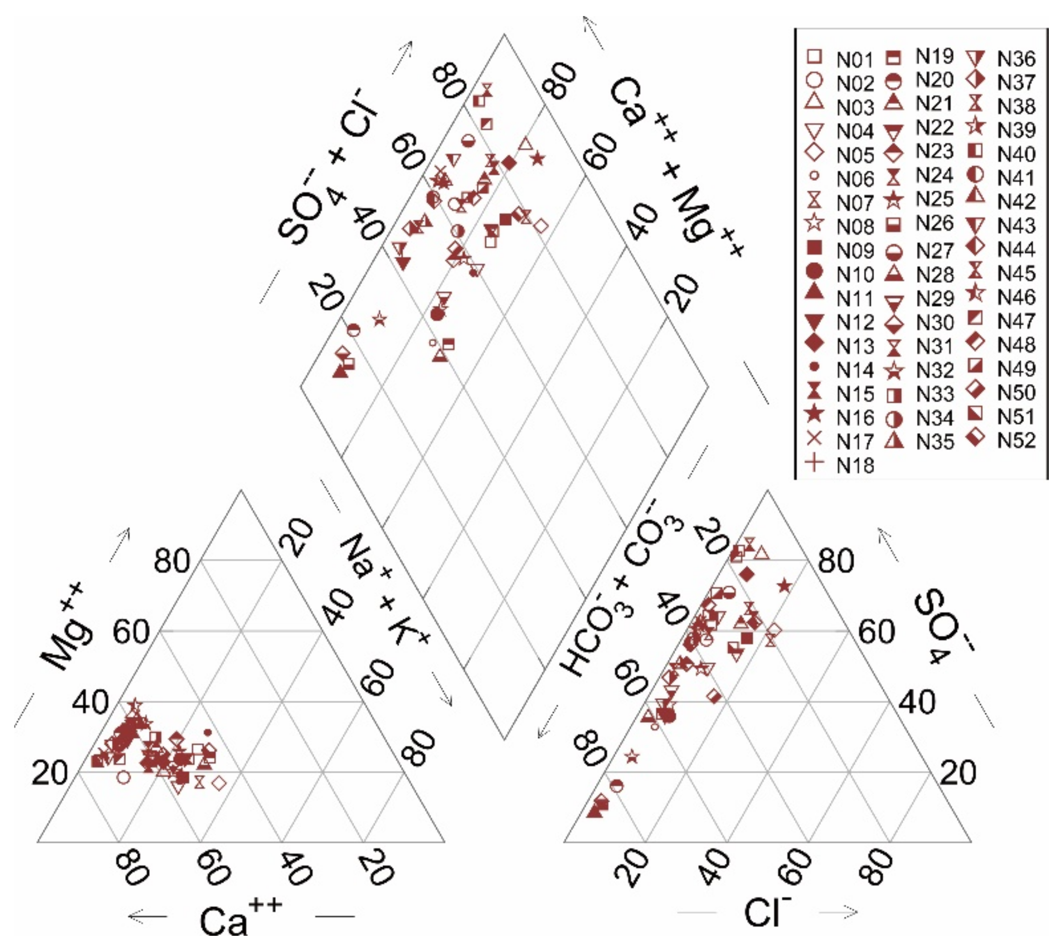 Water 13 00390 g003 Water 13 00390 g003