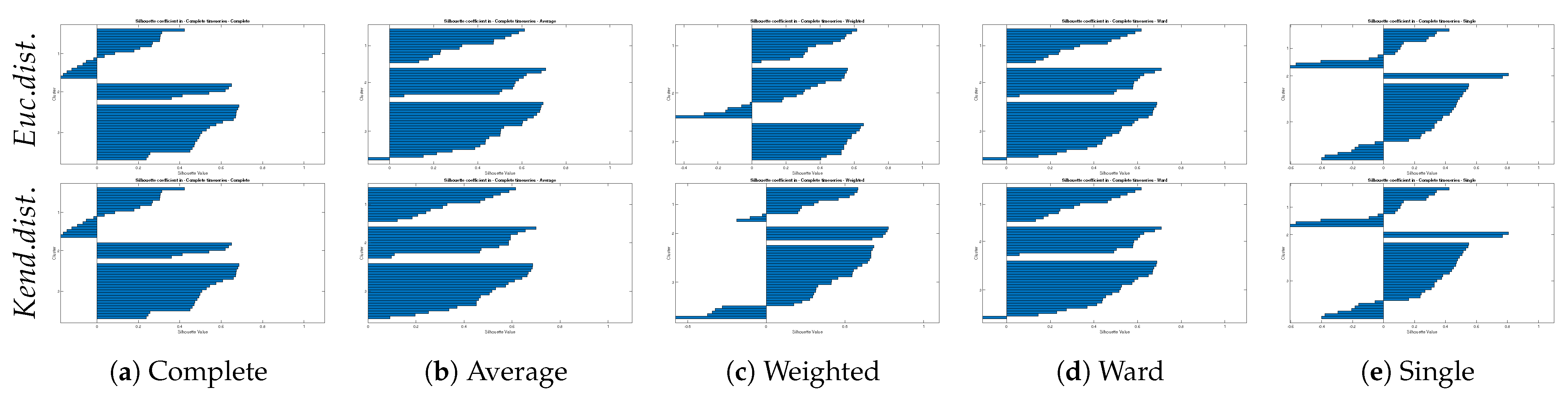 Water 13 00399 g007 Water 13 00399 g007