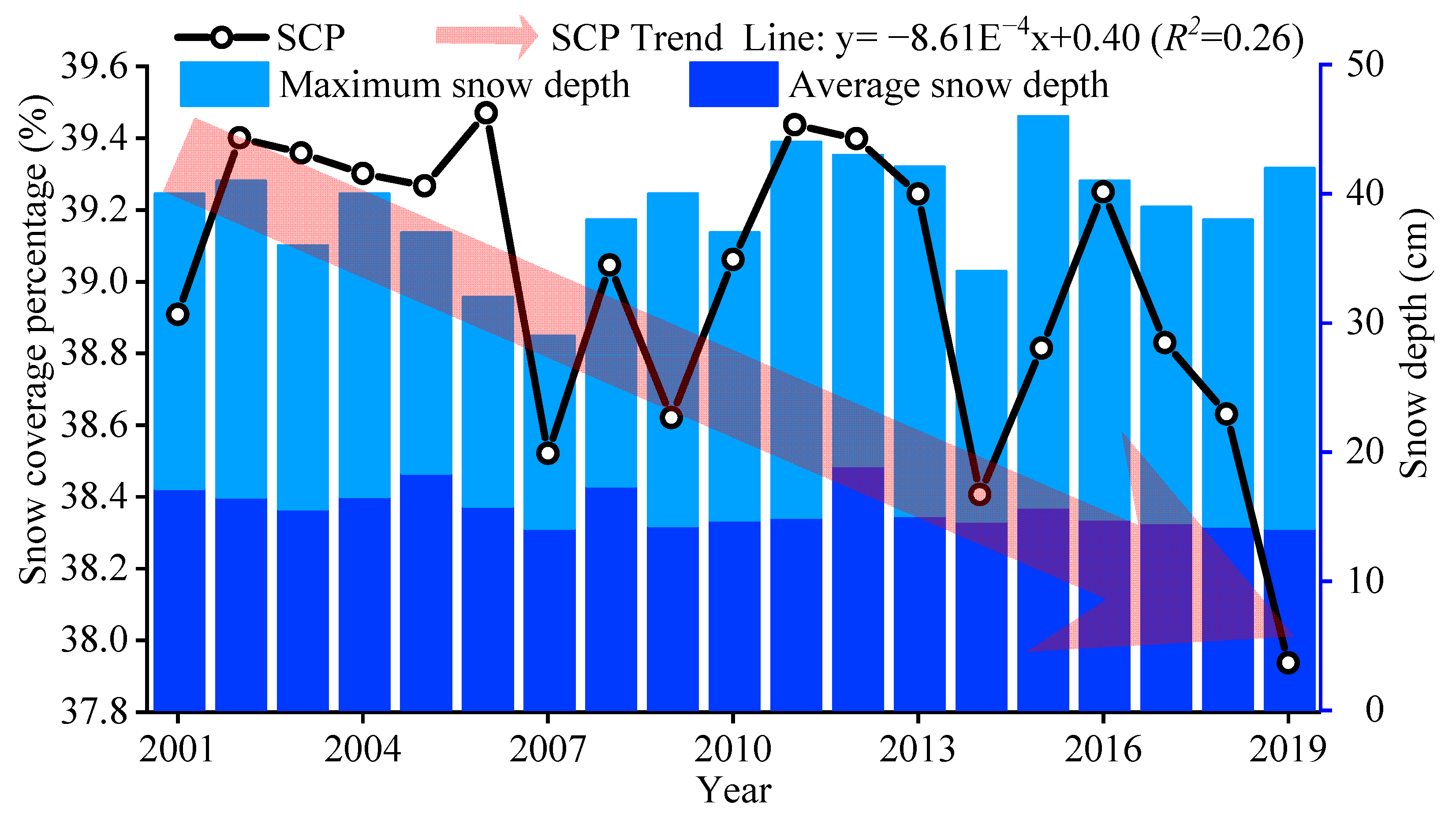 Water 13 00404 g002 Water 13 00404 g002