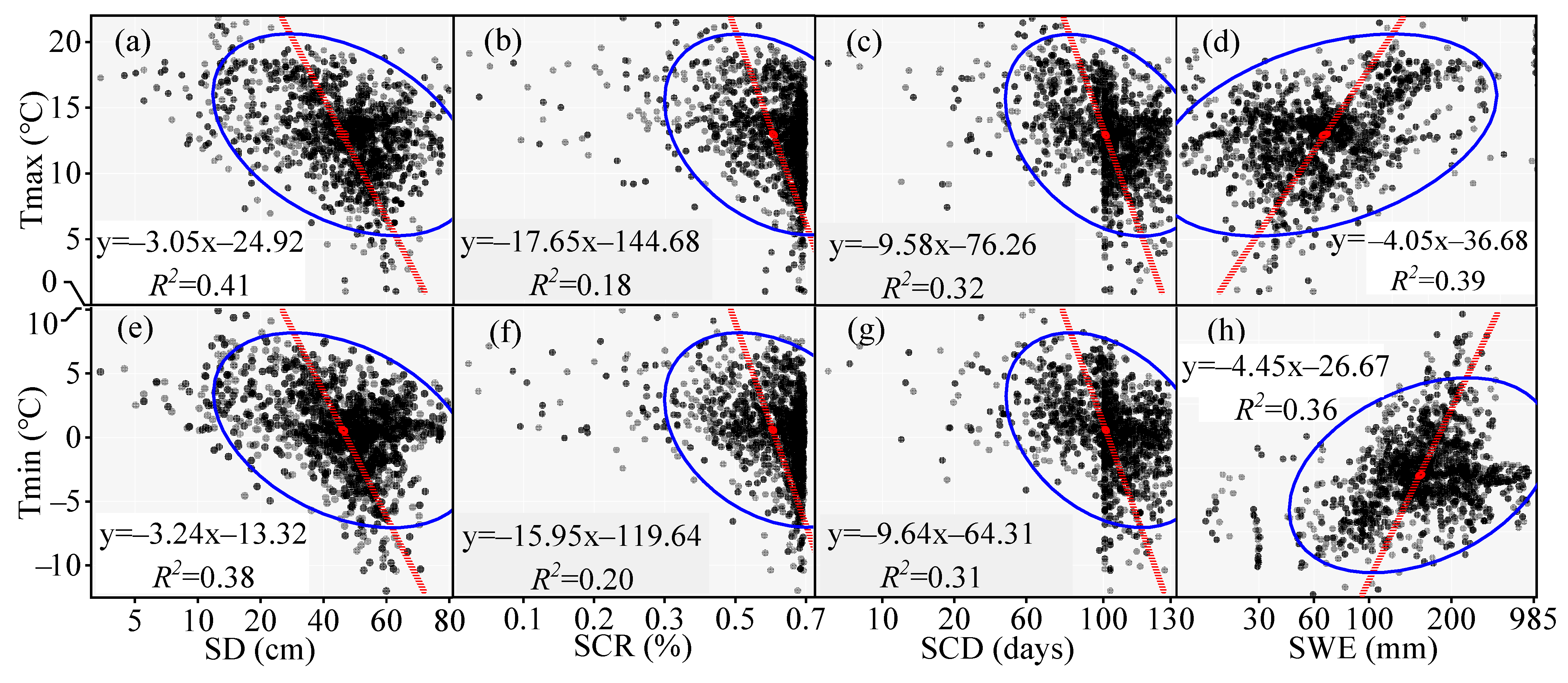 Water 13 00404 g006 Water 13 00404 g006