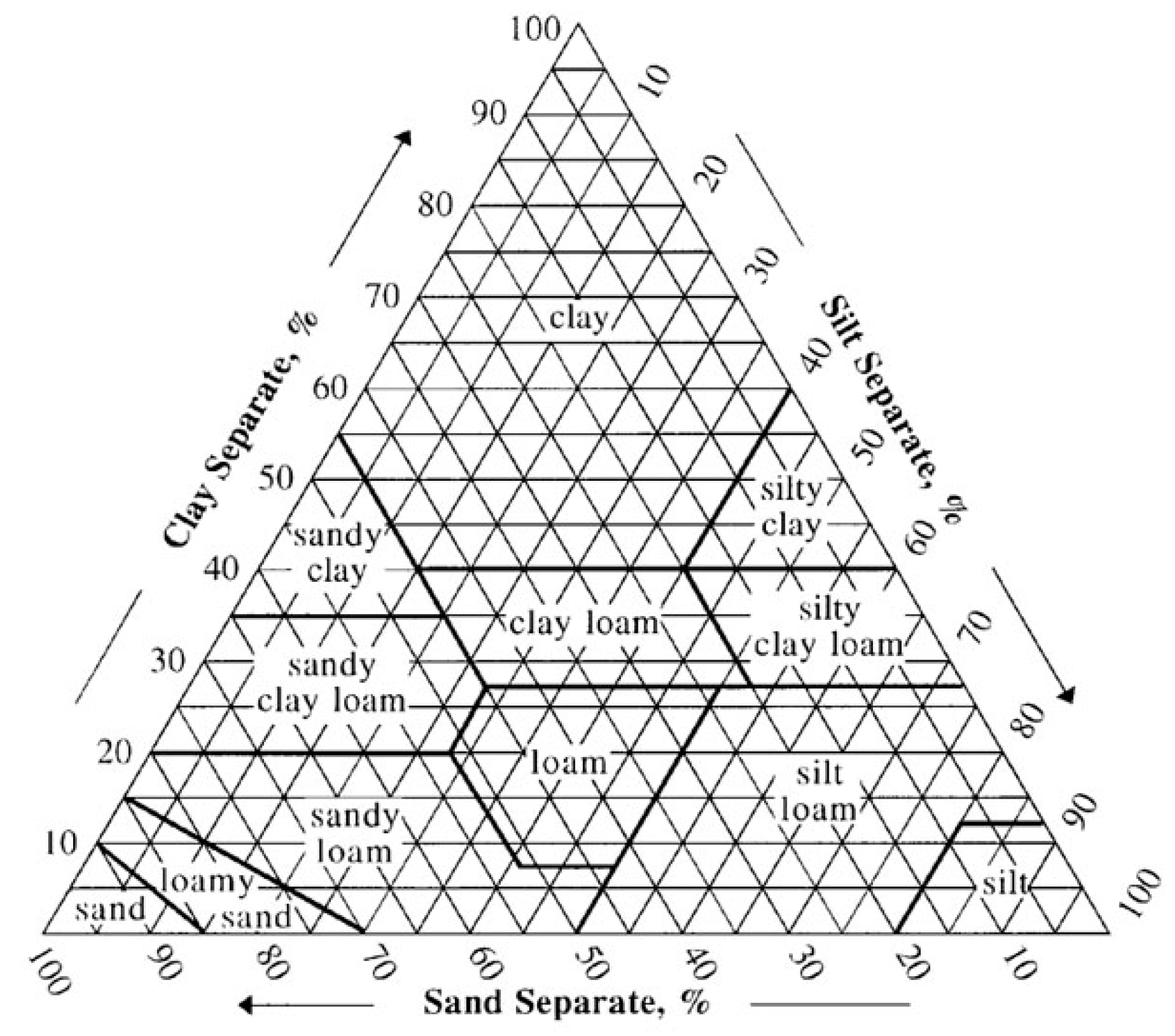 Water 13 00407 g001 Water 13 00407 g001