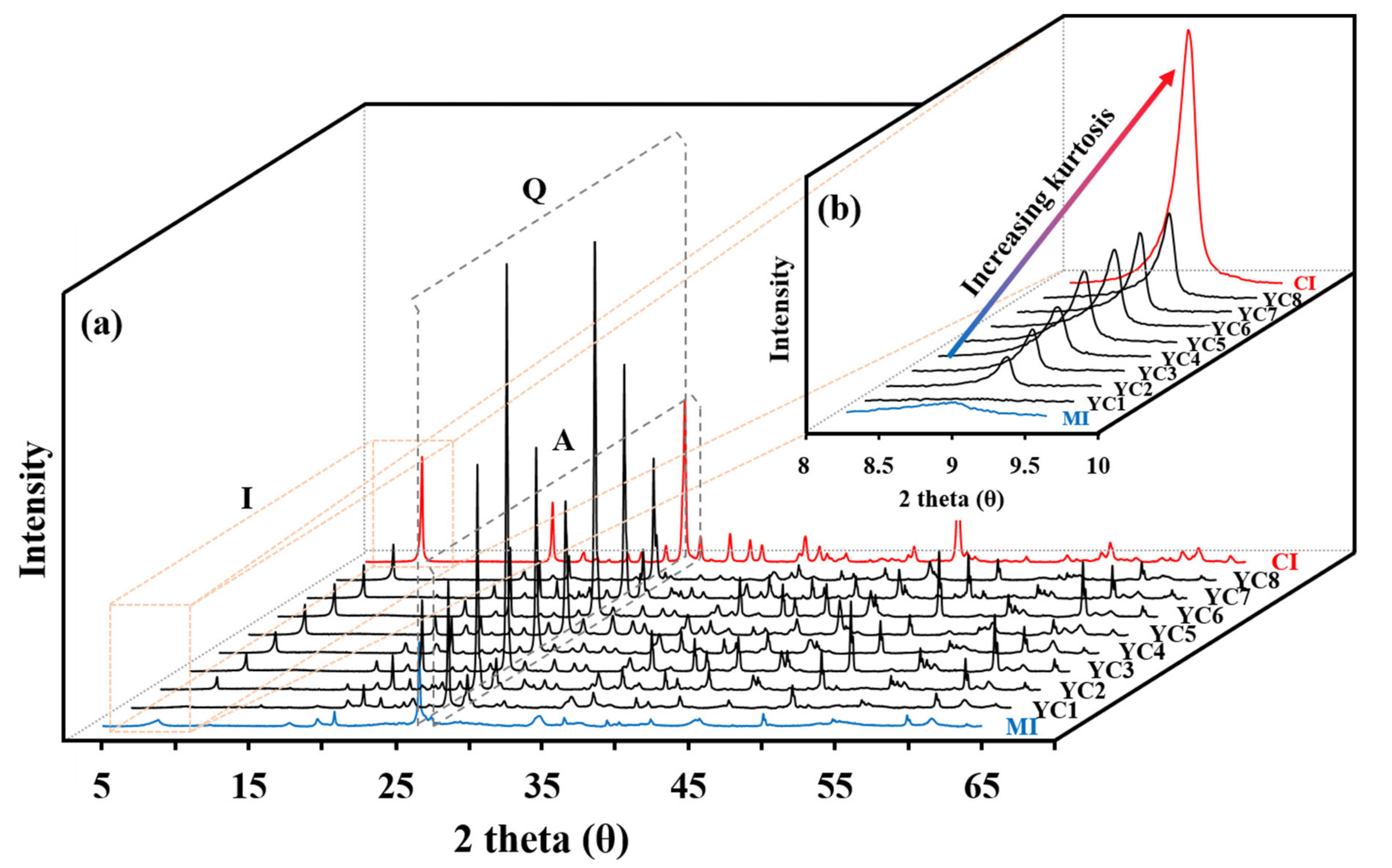 Water 13 00409 g001 Water 13 00409 g001