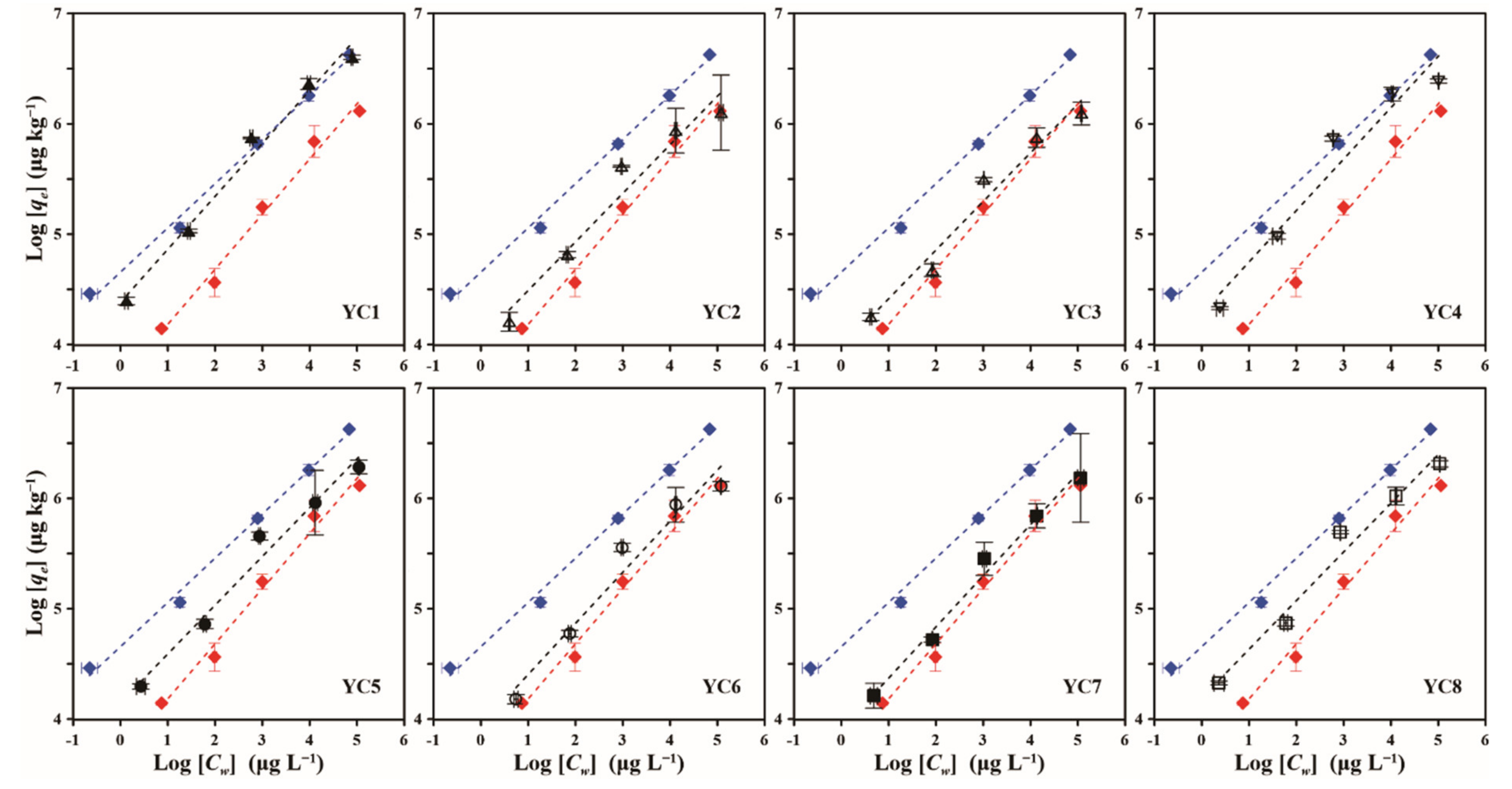 Water 13 00409 g002 Water 13 00409 g002