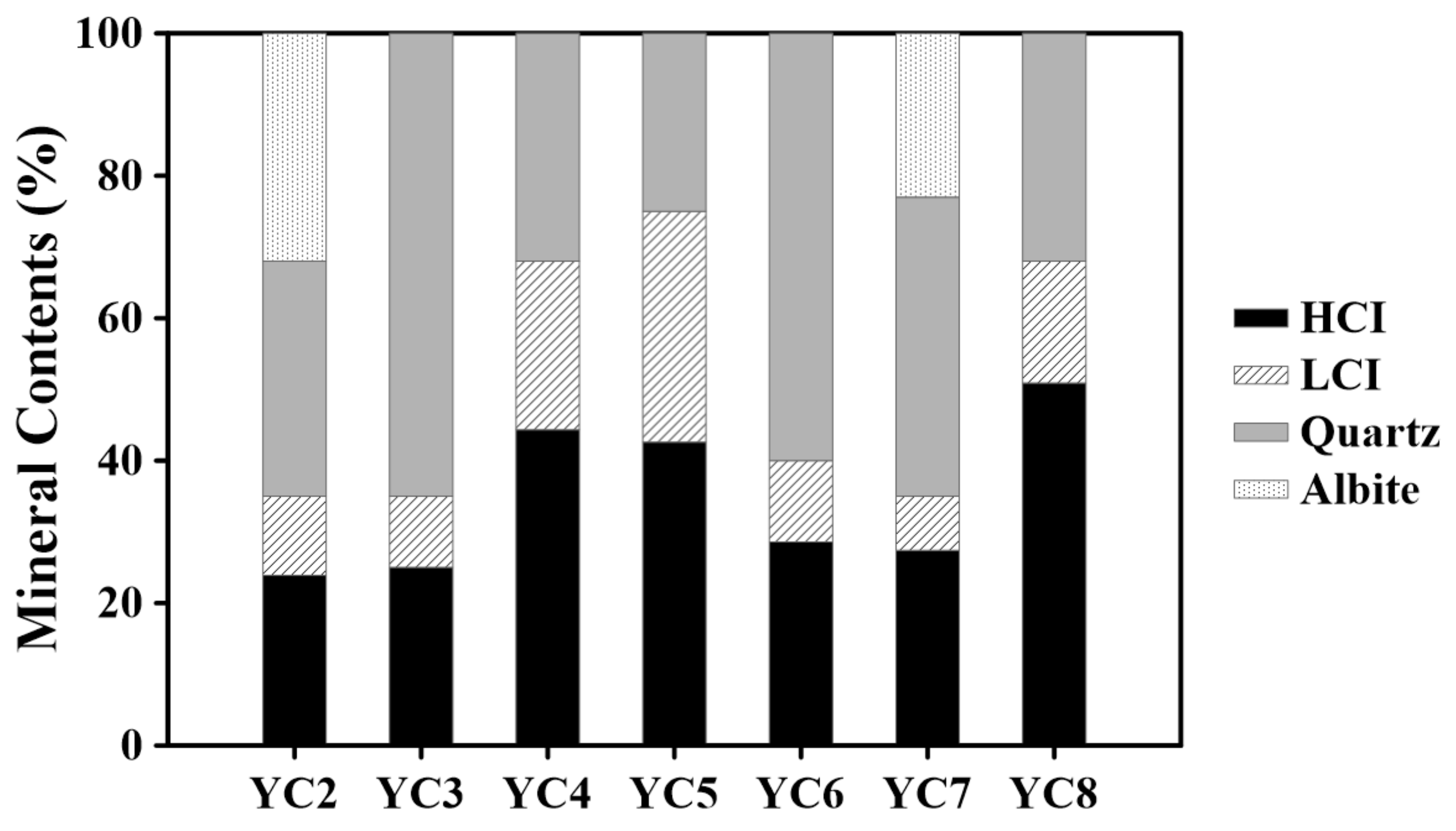 Water 13 00409 g005 Water 13 00409 g005