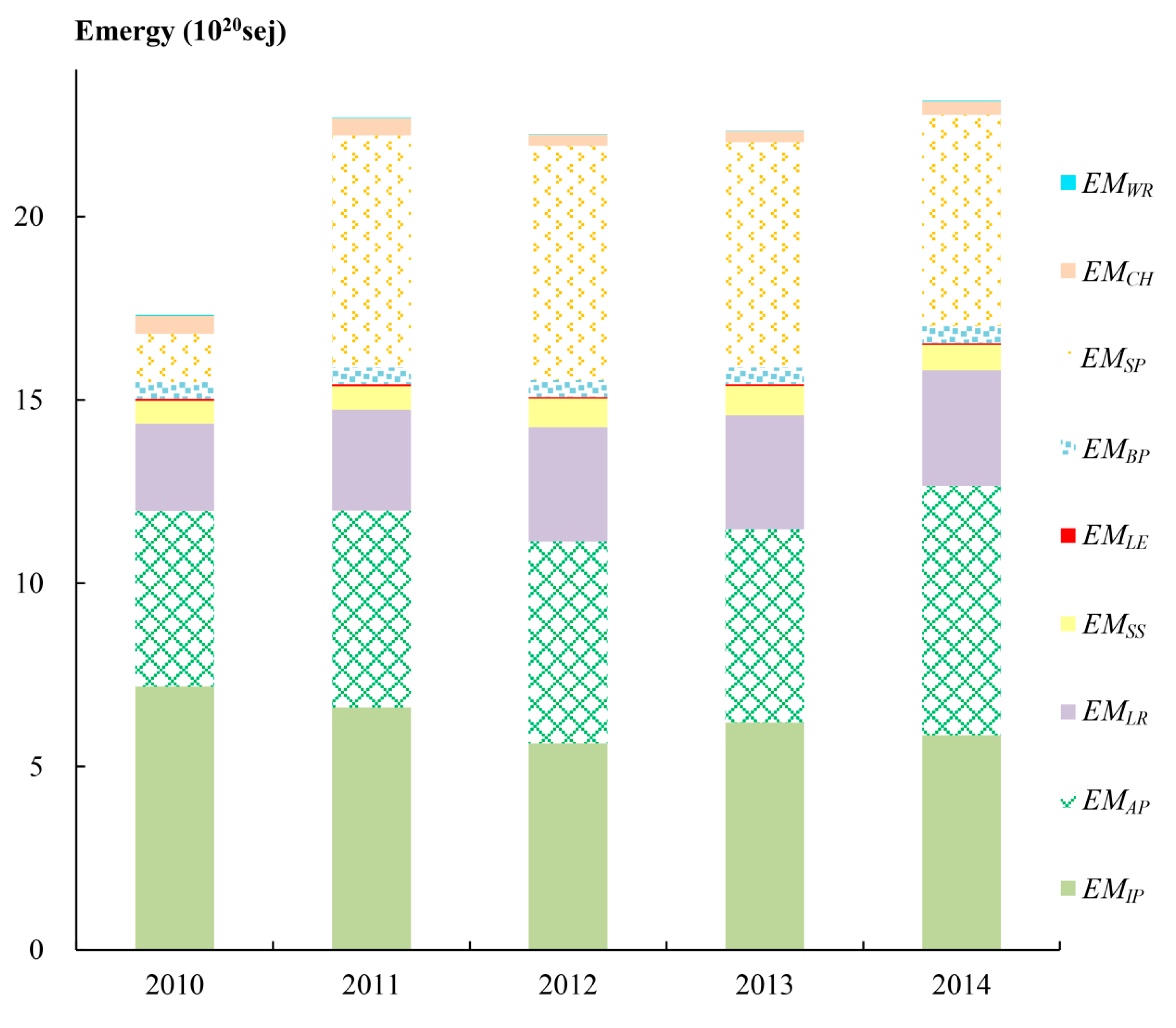 Water 13 00414 g005 Water 13 00414 g005